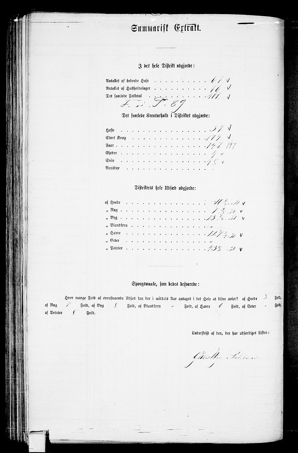 RA, 1865 census for Tjølling, 1865, p. 139