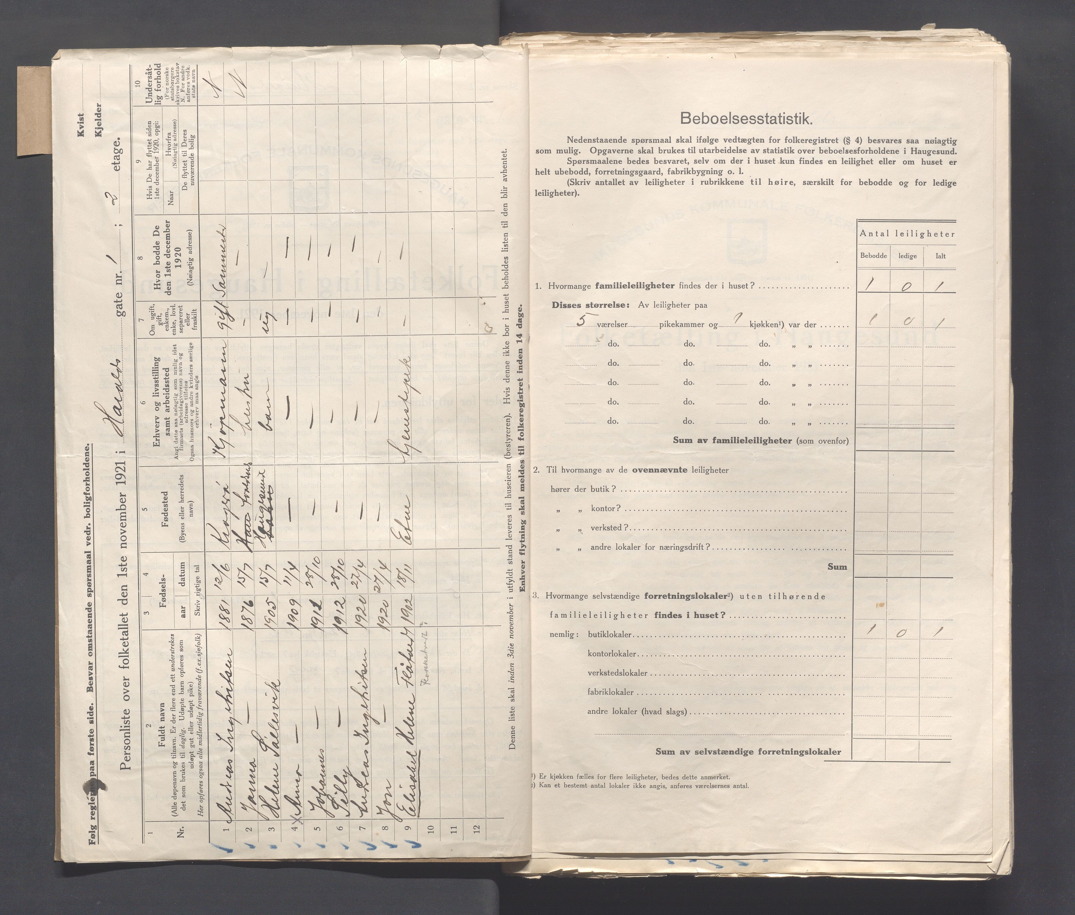 IKAR, Local census 1.11.1921 for Haugesund, 1921, p. 1244