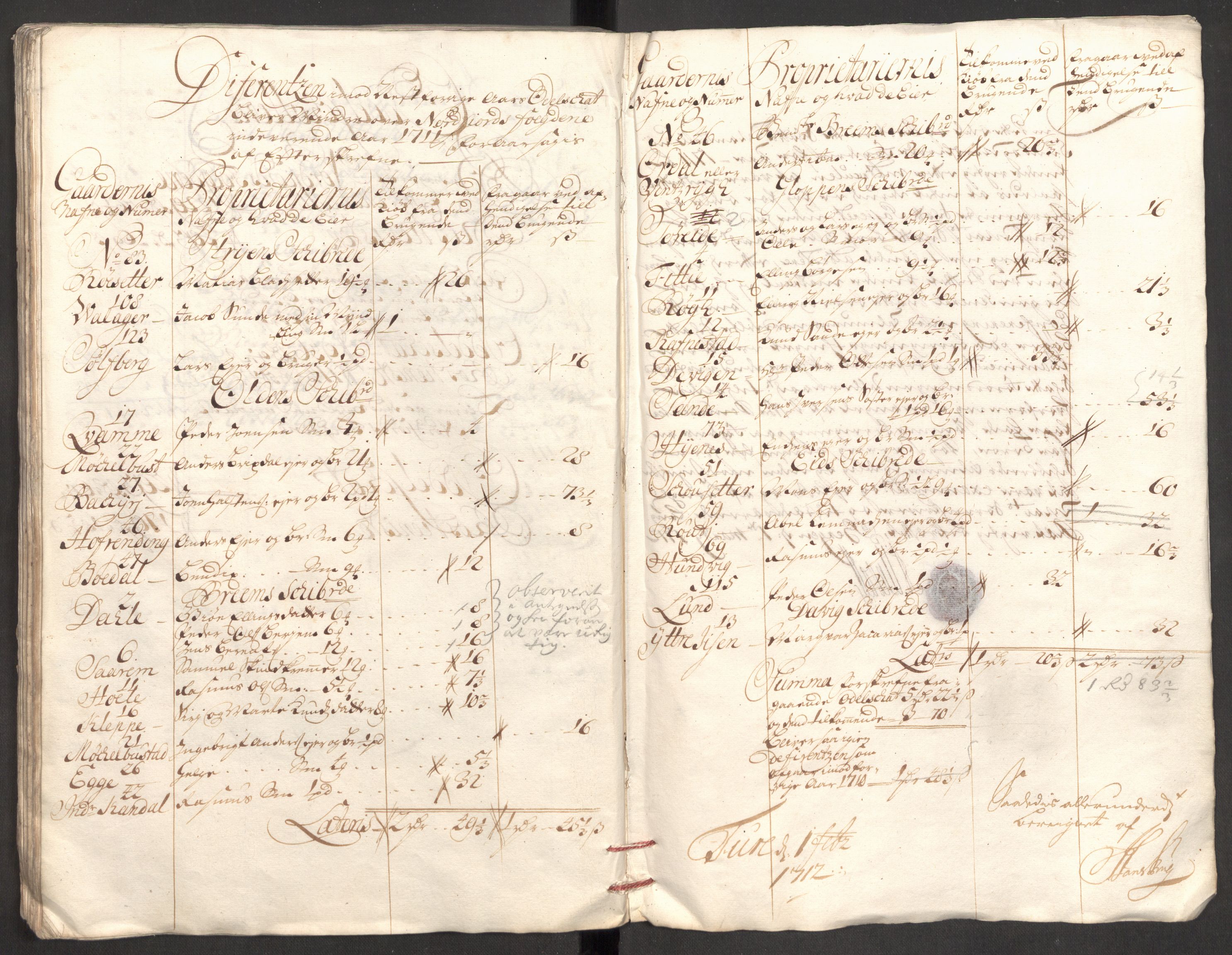 Rentekammeret inntil 1814, Reviderte regnskaper, Fogderegnskap, RA/EA-4092/R53/L3433: Fogderegnskap Sunn- og Nordfjord, 1710-1711, p. 448
