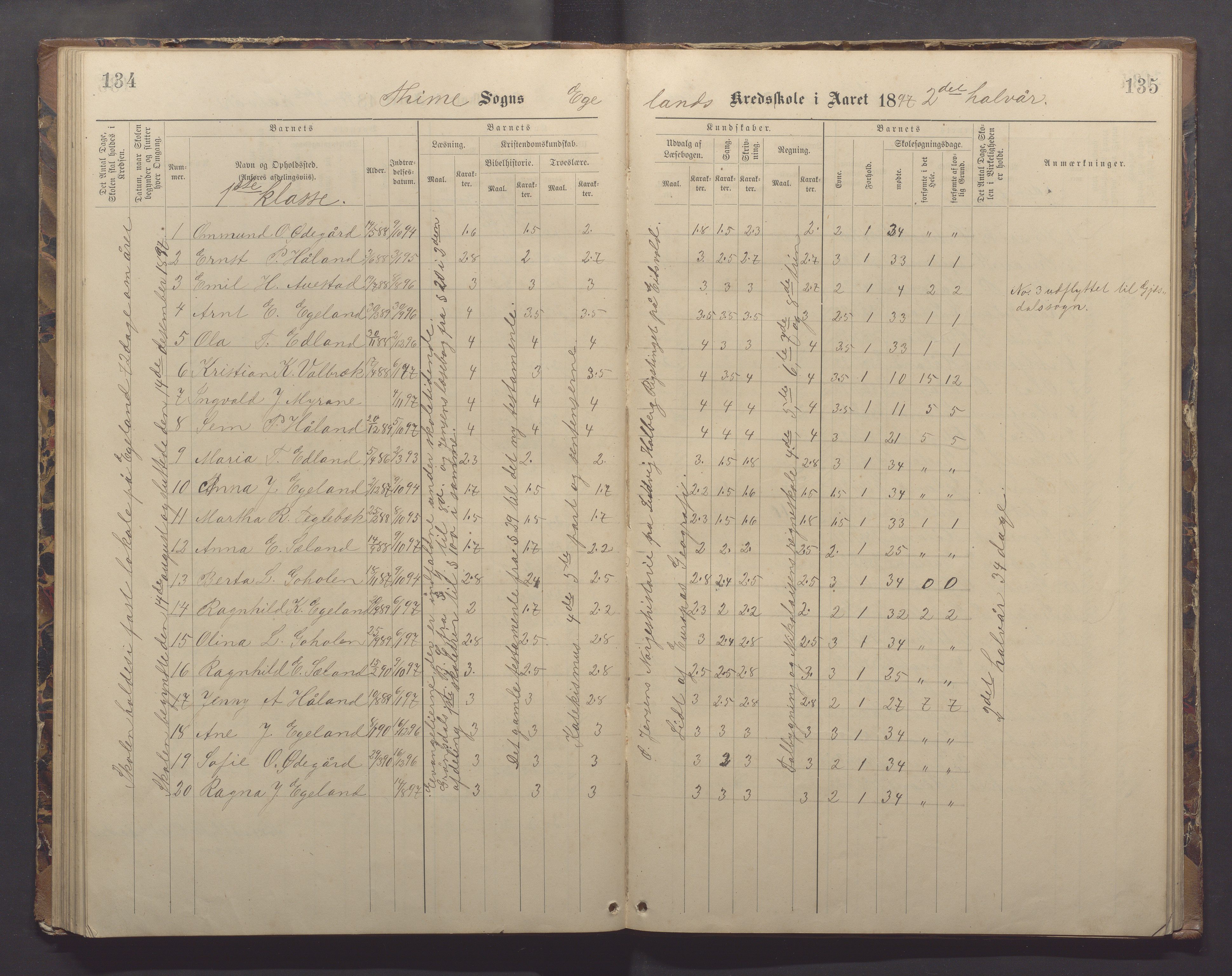 Time kommune - Eikeland skole, IKAR/K-100799/H/L0002: Skoleprotokoll, 1888-1902, p. 134-135