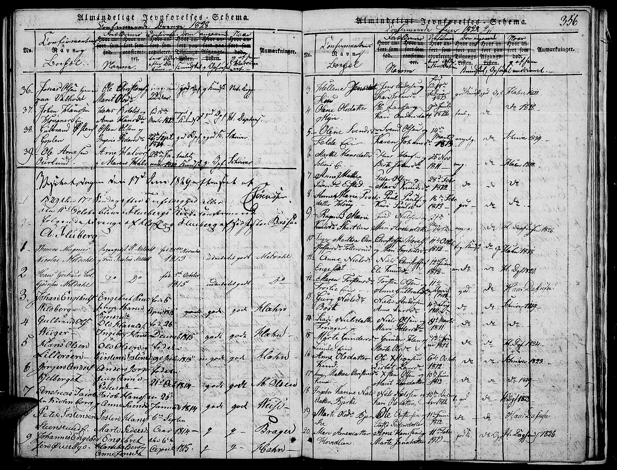 Land prestekontor, AV/SAH-PREST-120/H/Ha/Haa/L0007: Parish register (official) no. 7, 1814-1830, p. 356