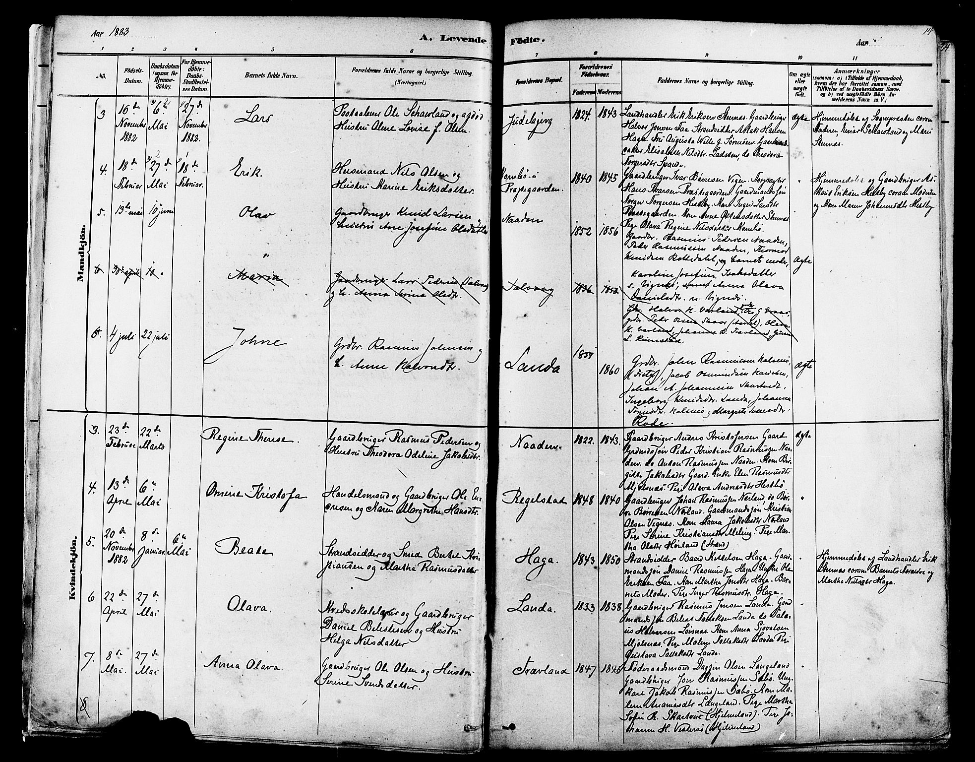 Finnøy sokneprestkontor, AV/SAST-A-101825/H/Ha/Haa/L0010: Parish register (official) no. A 10, 1879-1890, p. 14