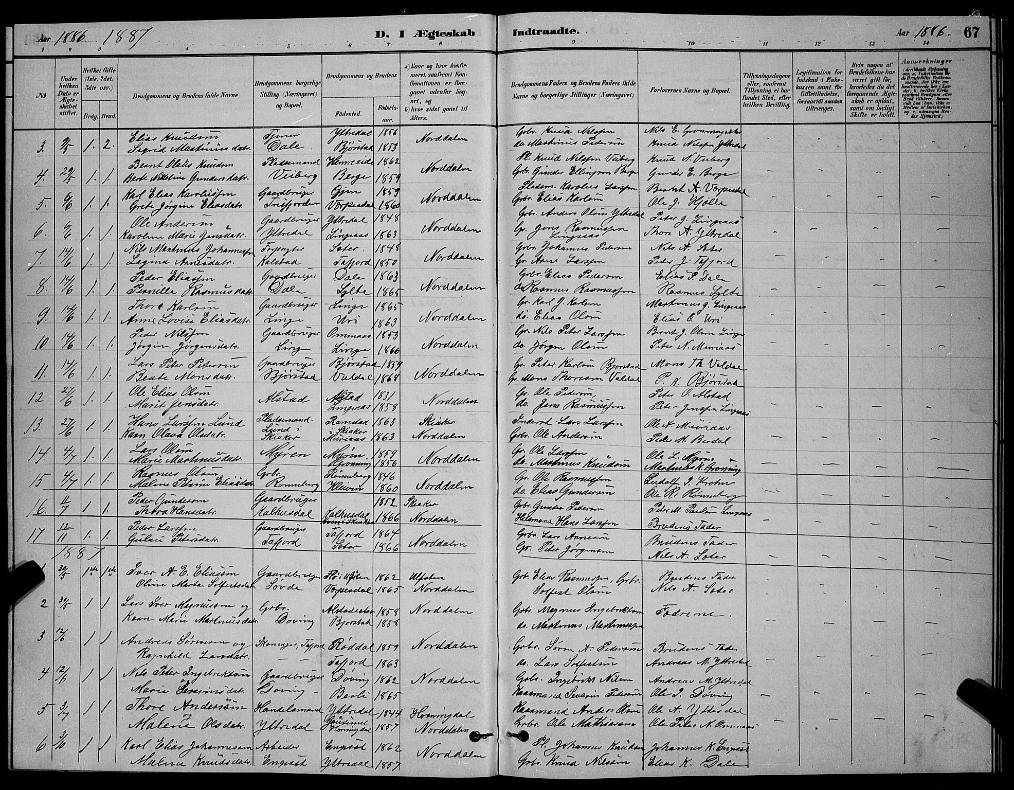 Ministerialprotokoller, klokkerbøker og fødselsregistre - Møre og Romsdal, SAT/A-1454/519/L0263: Parish register (copy) no. 519C04, 1885-1892, p. 67