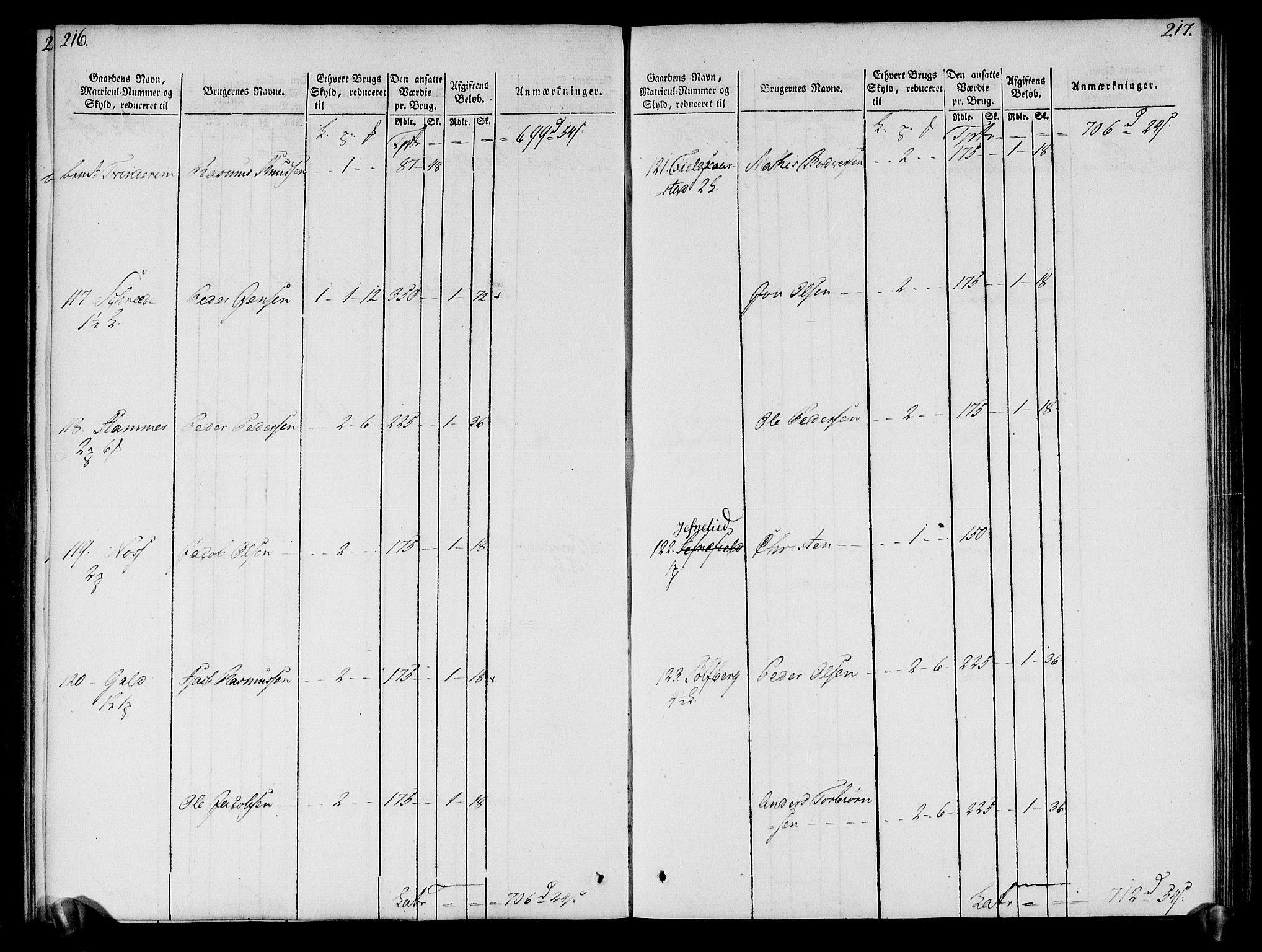 Rentekammeret inntil 1814, Realistisk ordnet avdeling, AV/RA-EA-4070/N/Ne/Nea/L0121: Sunn- og Nordfjord fogderi. Oppebørselsregister, 1803-1804, p. 112