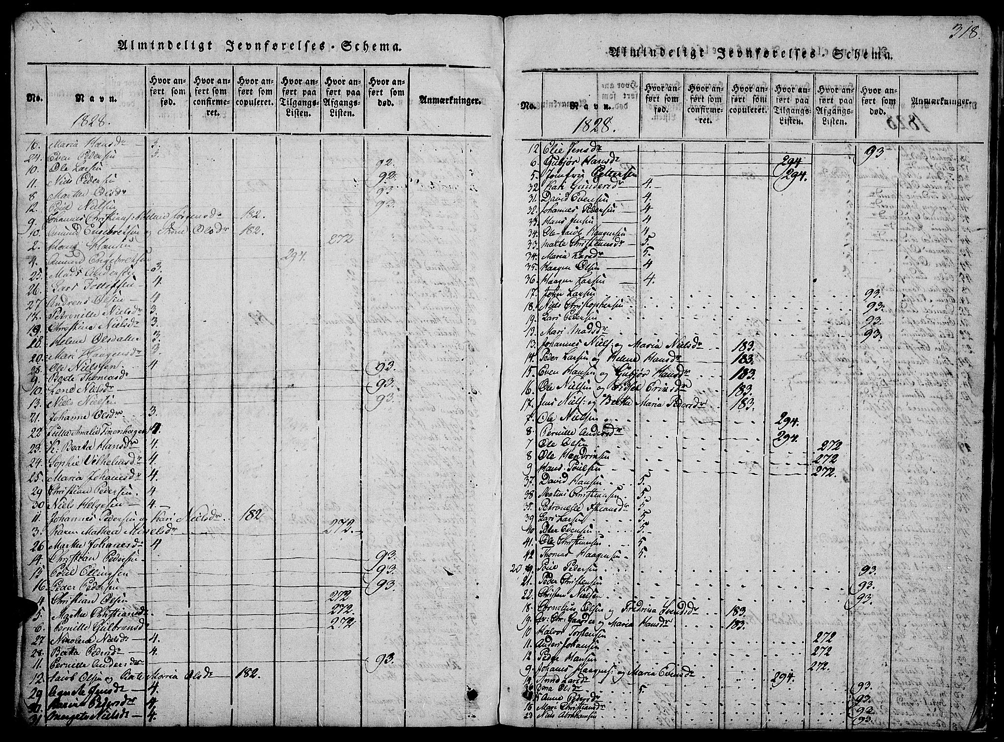 Østre Toten prestekontor, SAH/PREST-104/H/Ha/Hab/L0001: Parish register (copy) no. 1, 1827-1839, p. 318