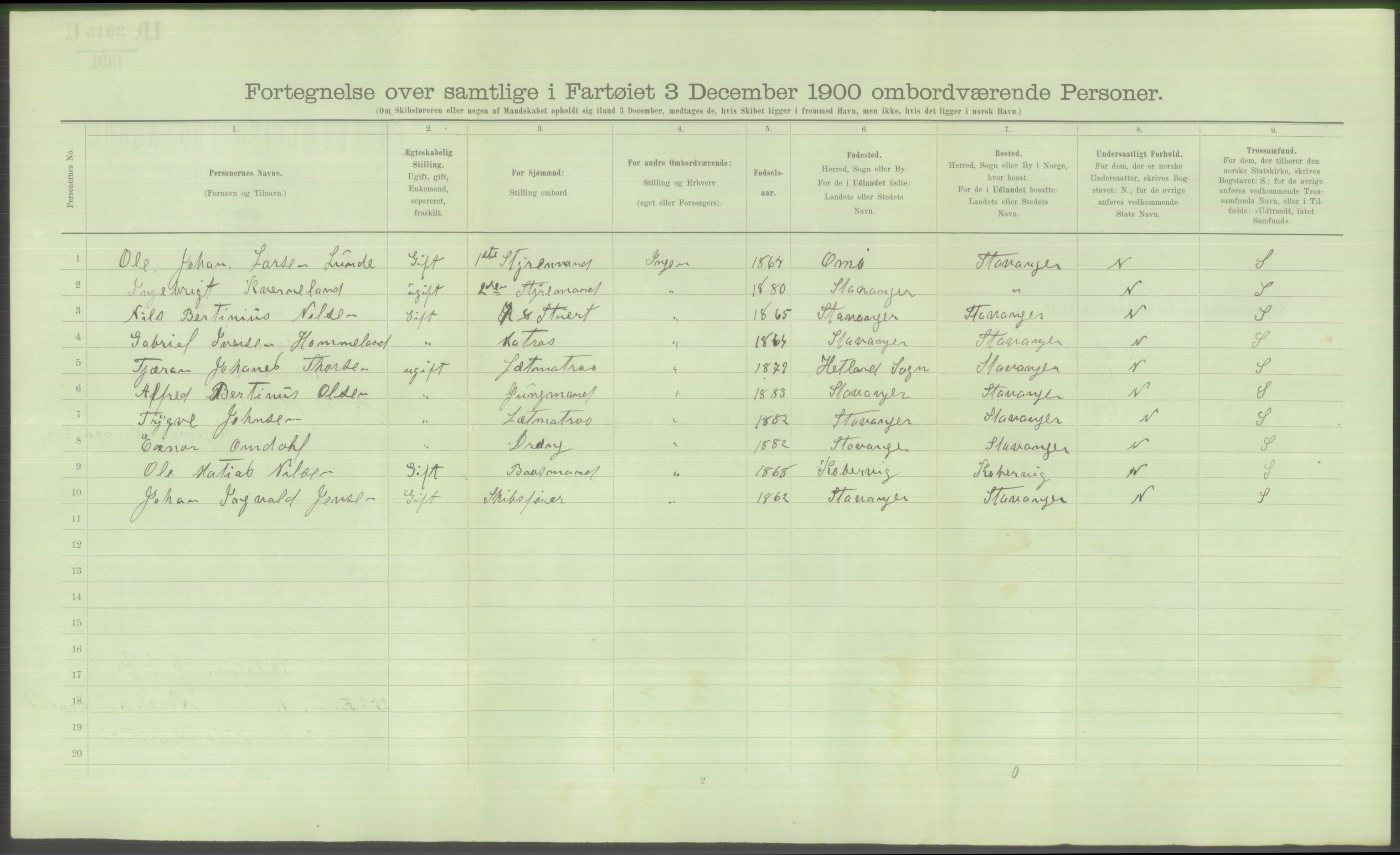 RA, 1900 Census - ship lists from ships in Norwegian harbours, harbours abroad and at sea, 1900, p. 5092