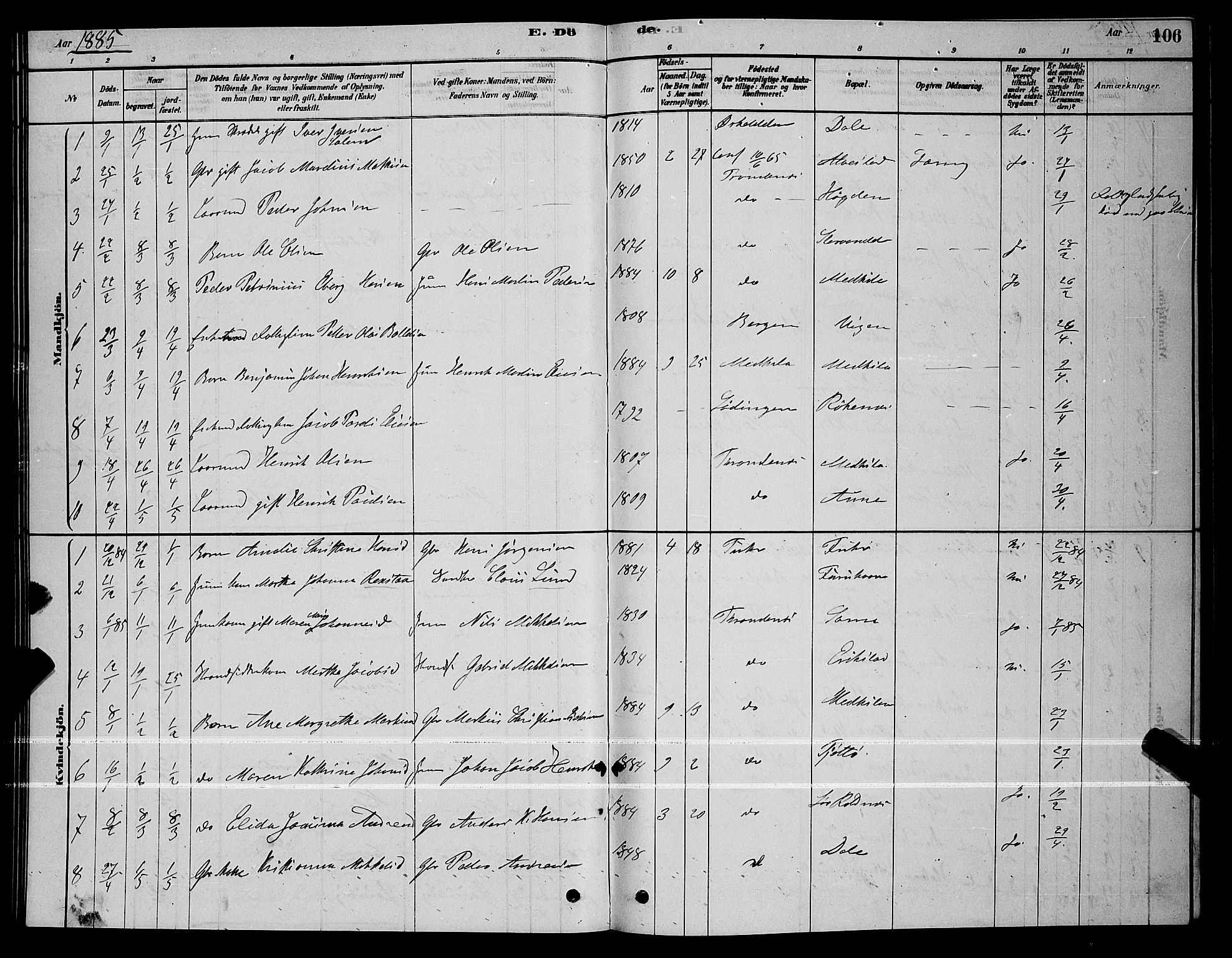 Trondenes sokneprestkontor, AV/SATØ-S-1319/H/Hb/L0010klokker: Parish register (copy) no. 10, 1878-1890, p. 106