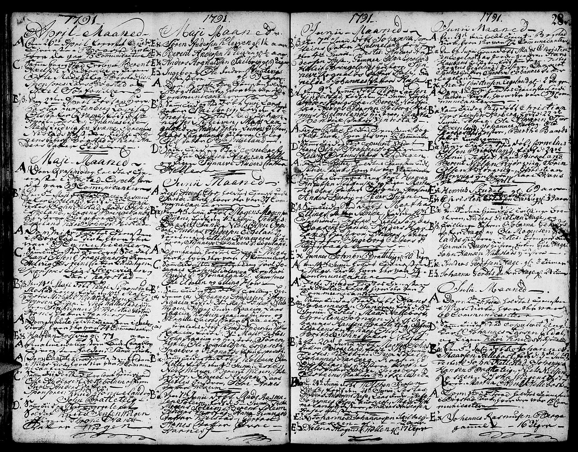 Gaular sokneprestembete, SAB/A-80001/H/Haa: Parish register (official) no. A 2, 1785-1821, p. 28