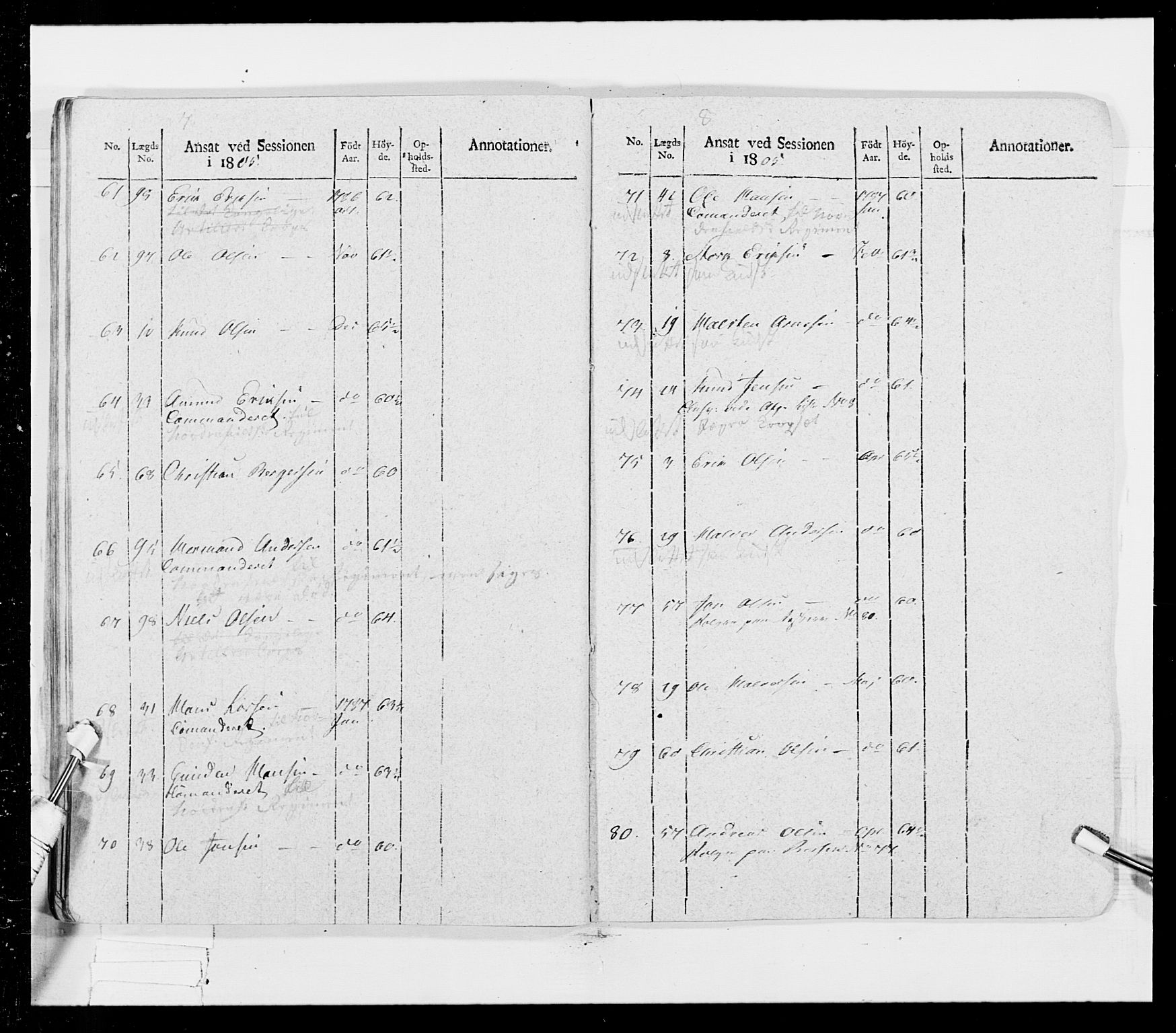 Generalitets- og kommissariatskollegiet, Det kongelige norske kommissariatskollegium, AV/RA-EA-5420/E/Eh/L0026: Skiløperkompaniene, 1805-1810, p. 325