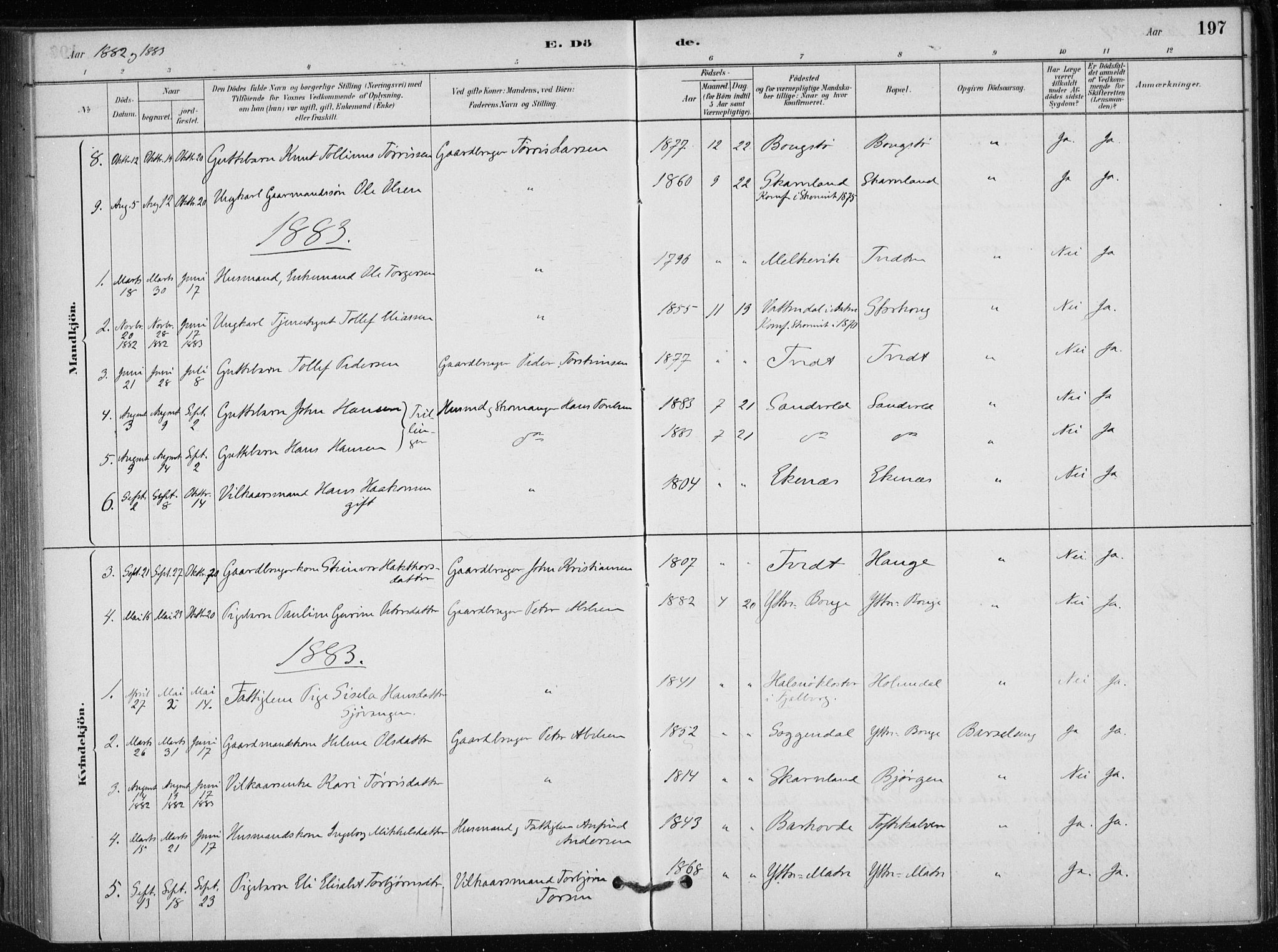 Skånevik sokneprestembete, SAB/A-77801/H/Haa: Parish register (official) no. C  1, 1879-1917, p. 197