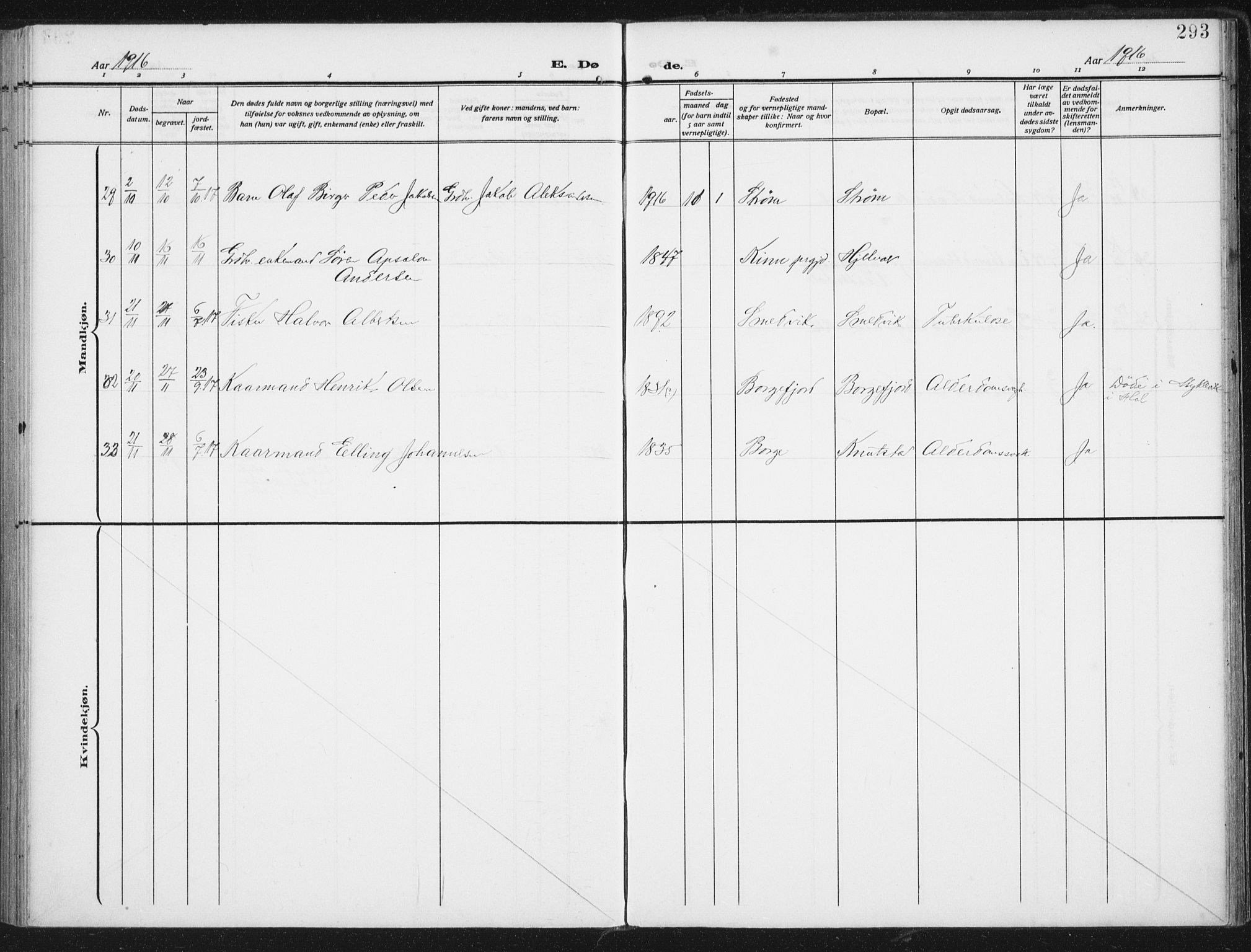 Ministerialprotokoller, klokkerbøker og fødselsregistre - Nordland, SAT/A-1459/880/L1135: Parish register (official) no. 880A09, 1908-1919, p. 293