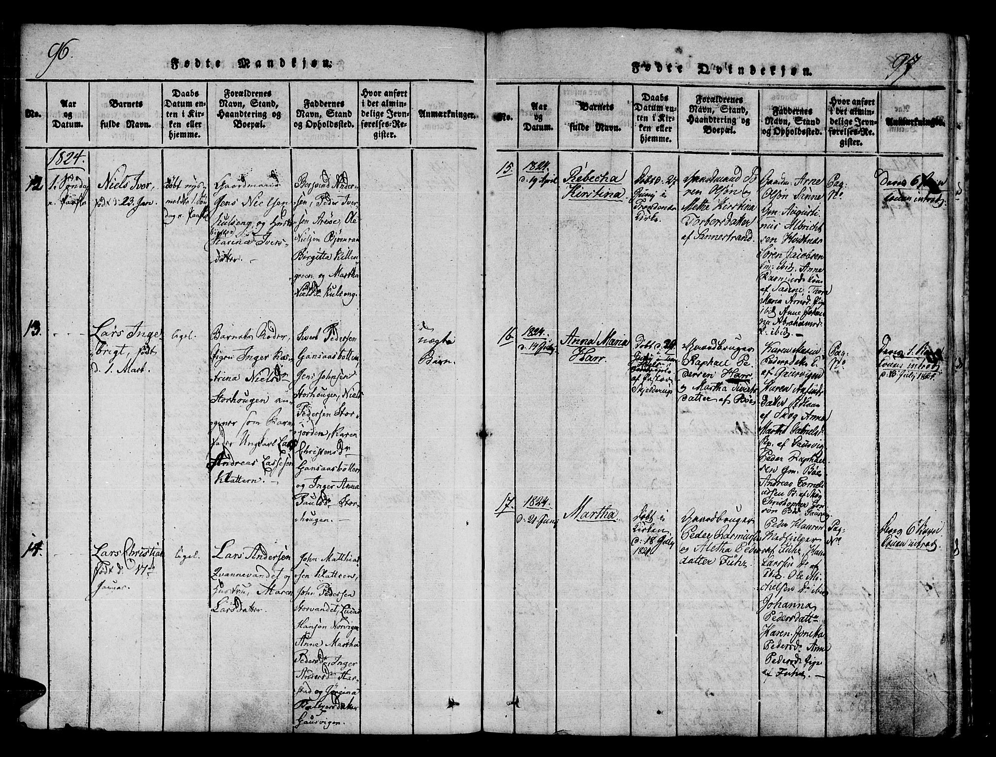 Trondenes sokneprestkontor, AV/SATØ-S-1319/H/Ha/L0006kirke: Parish register (official) no. 6, 1821-1827, p. 96-97