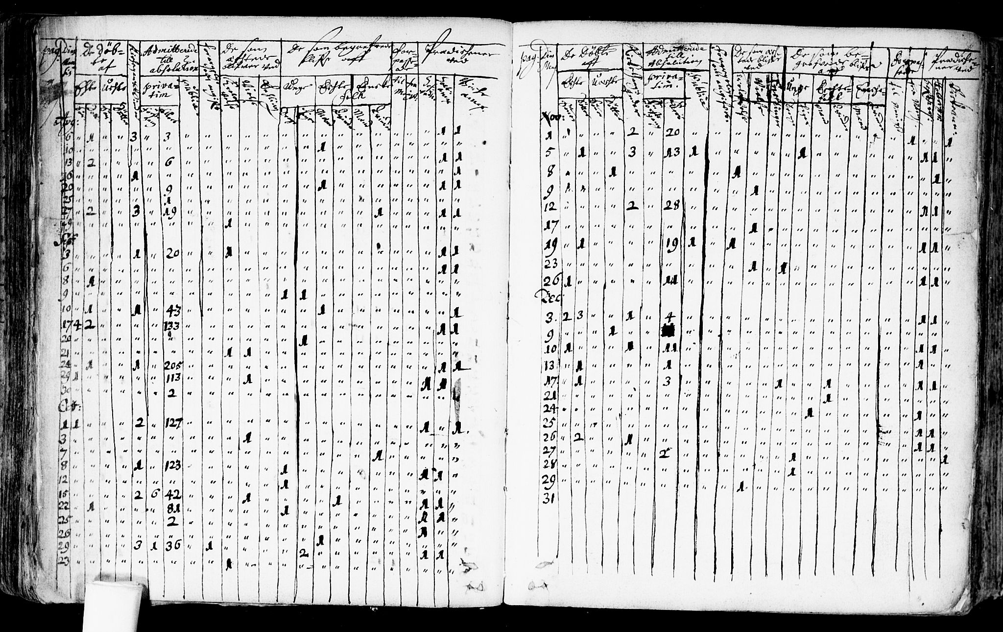 Nannestad prestekontor Kirkebøker, AV/SAO-A-10414a/F/Fa/L0001: Parish register (official) no. I 1, 1689-1702