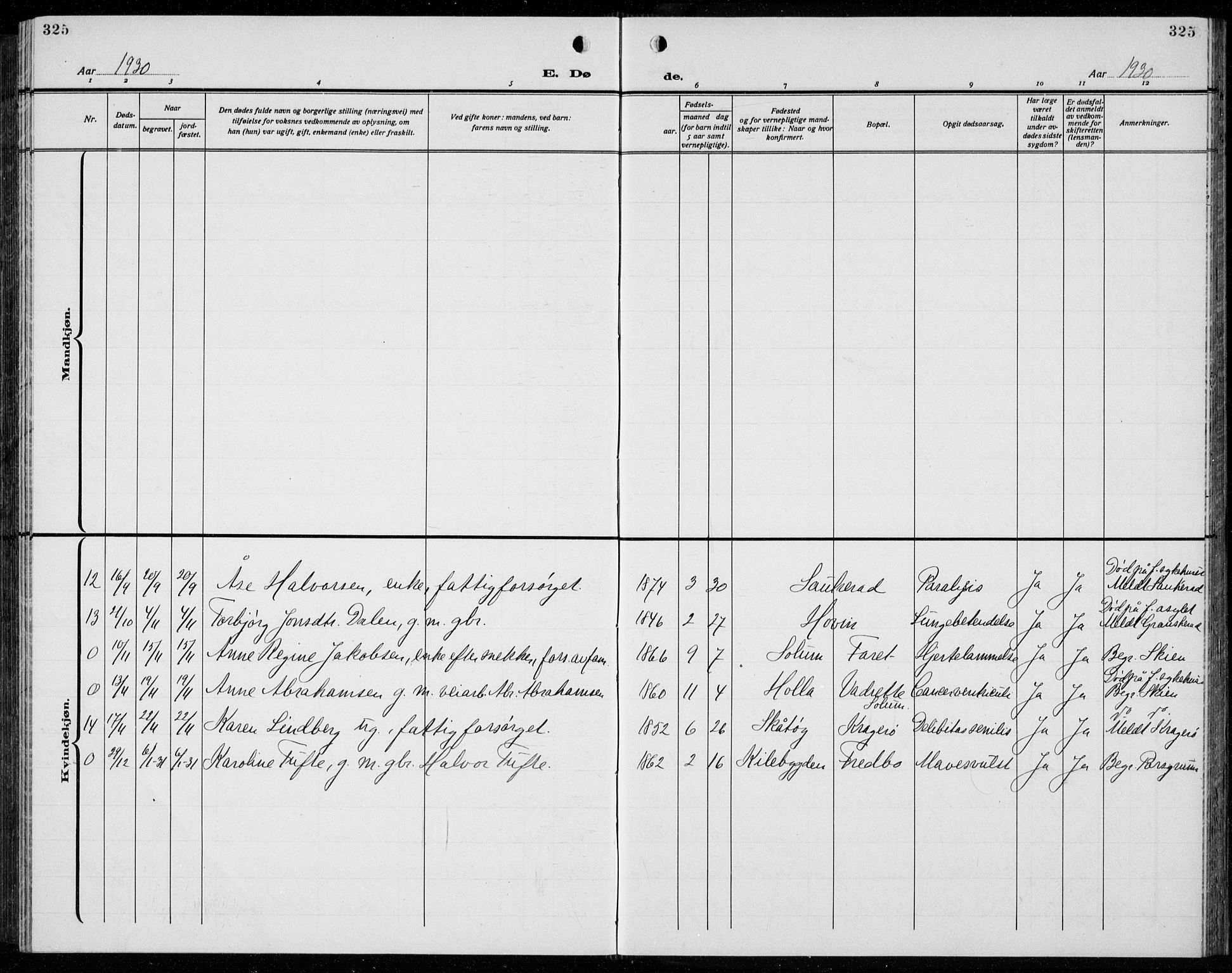 Solum kirkebøker, AV/SAKO-A-306/G/Ga/L0010: Parish register (copy) no. I 10, 1921-1937, p. 325