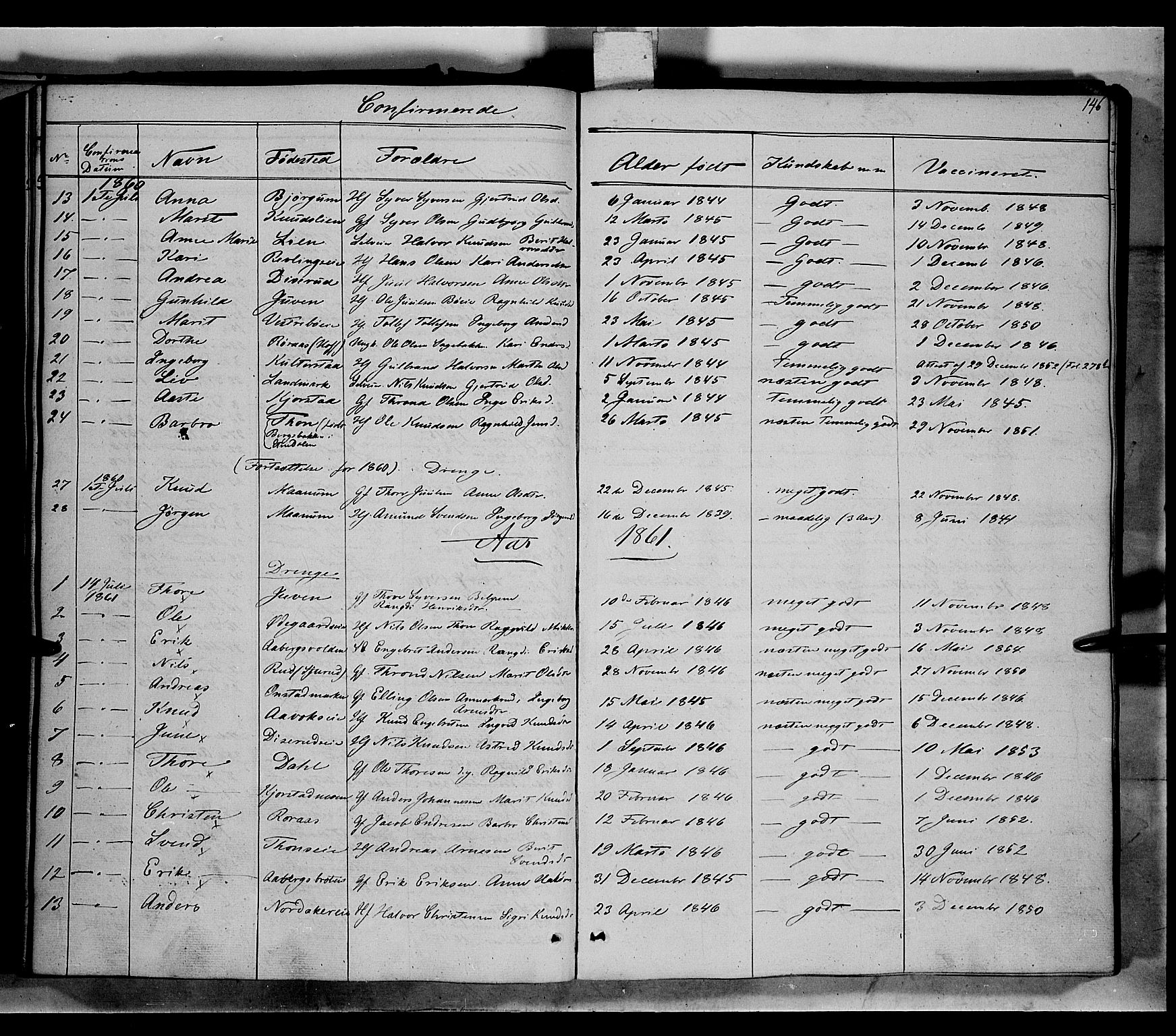 Nord-Aurdal prestekontor, SAH/PREST-132/H/Ha/Haa/L0004: Parish register (official) no. 4, 1842-1863, p. 146