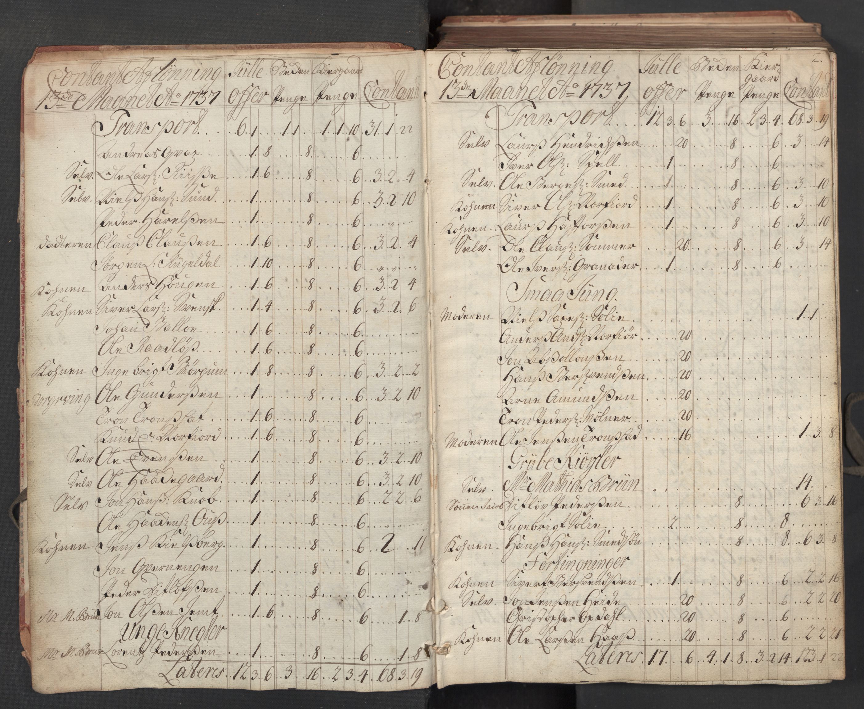 Røros kobberverk, AV/SAT-PA-0211/1/08/L0352: 8.3.29 Kontant avlønningsbok, 1738-1739