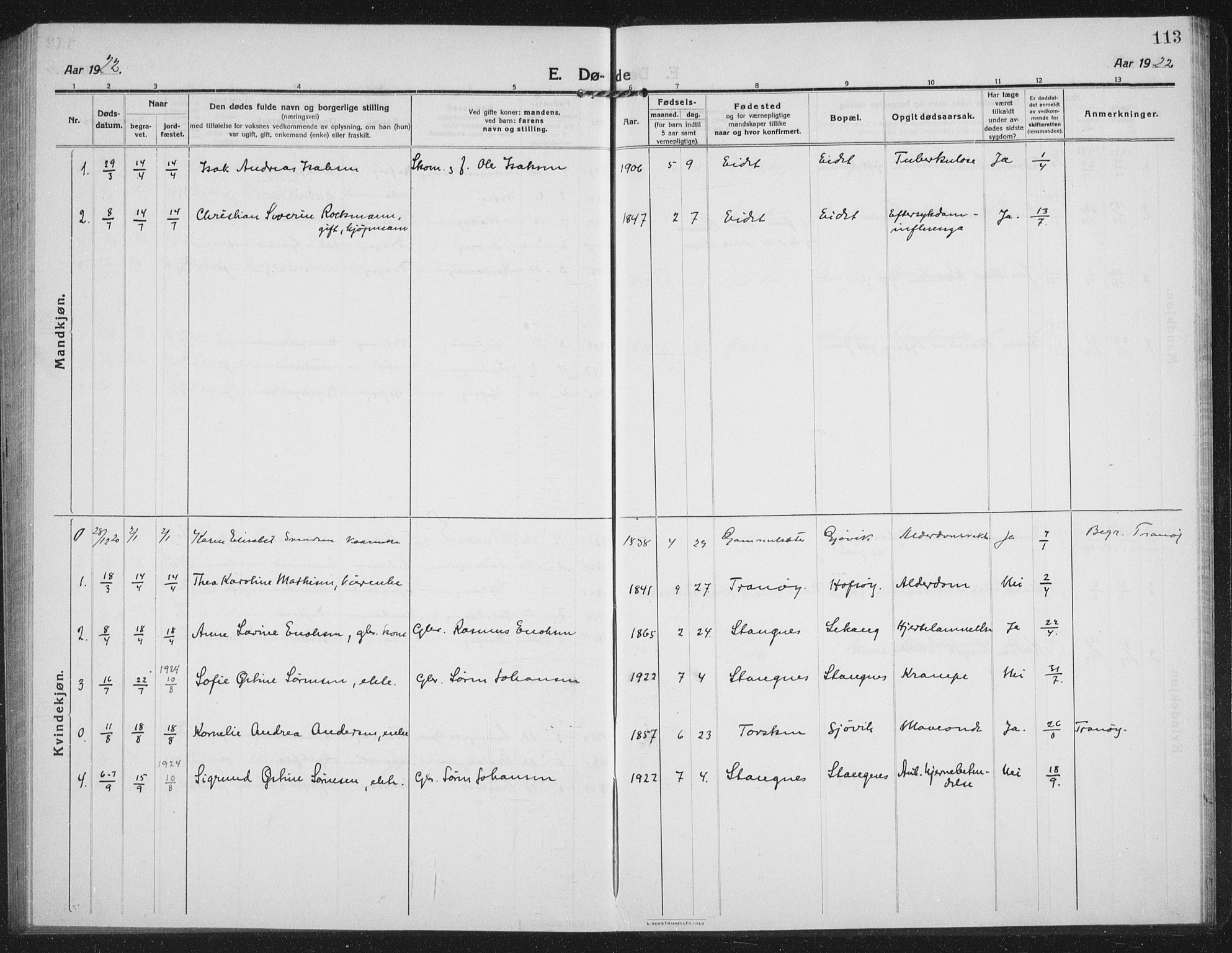Tranøy sokneprestkontor, AV/SATØ-S-1313/I/Ia/Iab/L0019klokker: Parish register (copy) no. 19, 1914-1940, p. 113