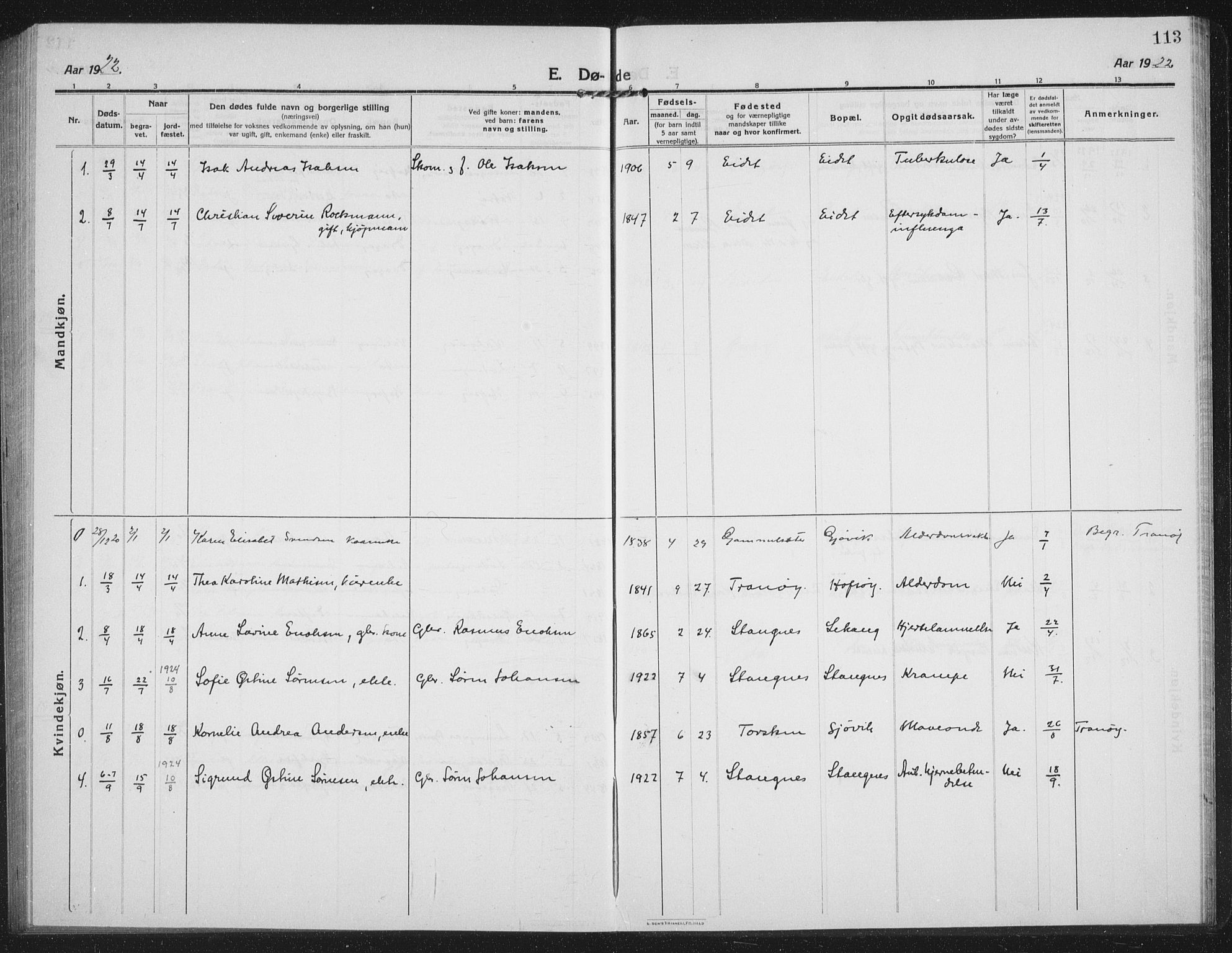 Tranøy sokneprestkontor, AV/SATØ-S-1313/I/Ia/Iab/L0019klokker: Parish register (copy) no. 19, 1914-1940, p. 113