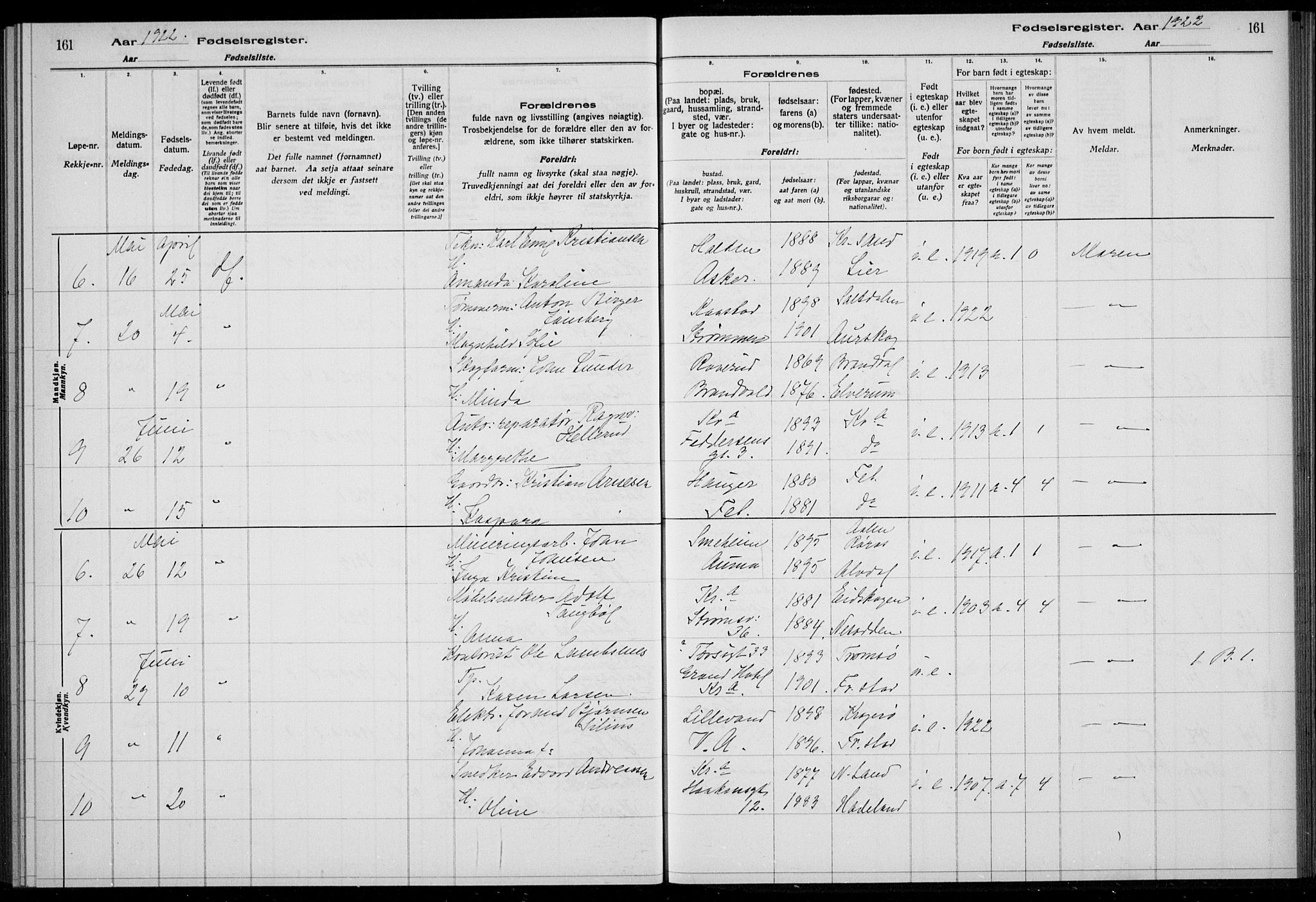 Rikshospitalet prestekontor Kirkebøker, AV/SAO-A-10309b/J/L0007: Birth register no. 7, 1922-1922, p. 161