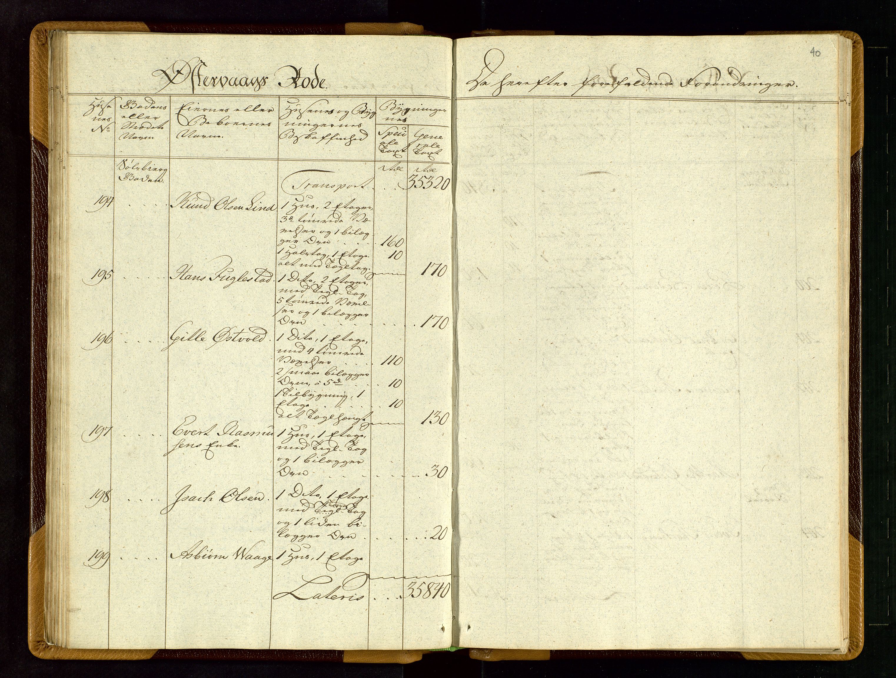 Fylkesmannen i Rogaland, AV/SAST-A-101928/99/3/312/312CE/L0001B: BRANNTAKSTPROTOKOLL FOR STAVANGER BY, 1797, p. 39b-40a