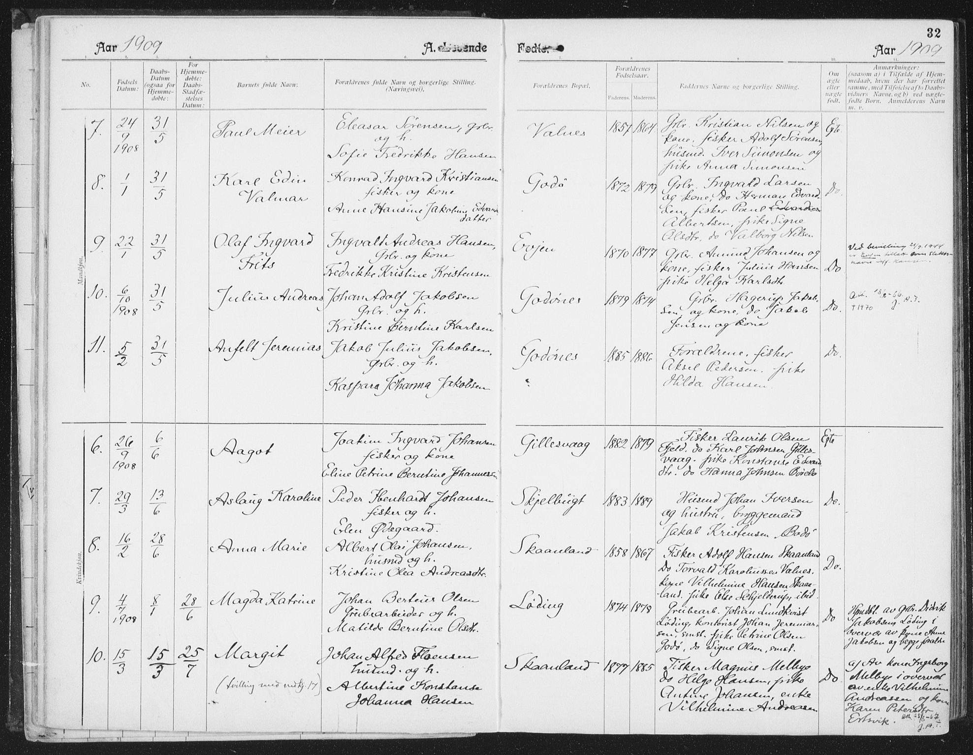 Ministerialprotokoller, klokkerbøker og fødselsregistre - Nordland, AV/SAT-A-1459/804/L0081: Parish register (official) no. 804A02, 1901-1915, p. 32