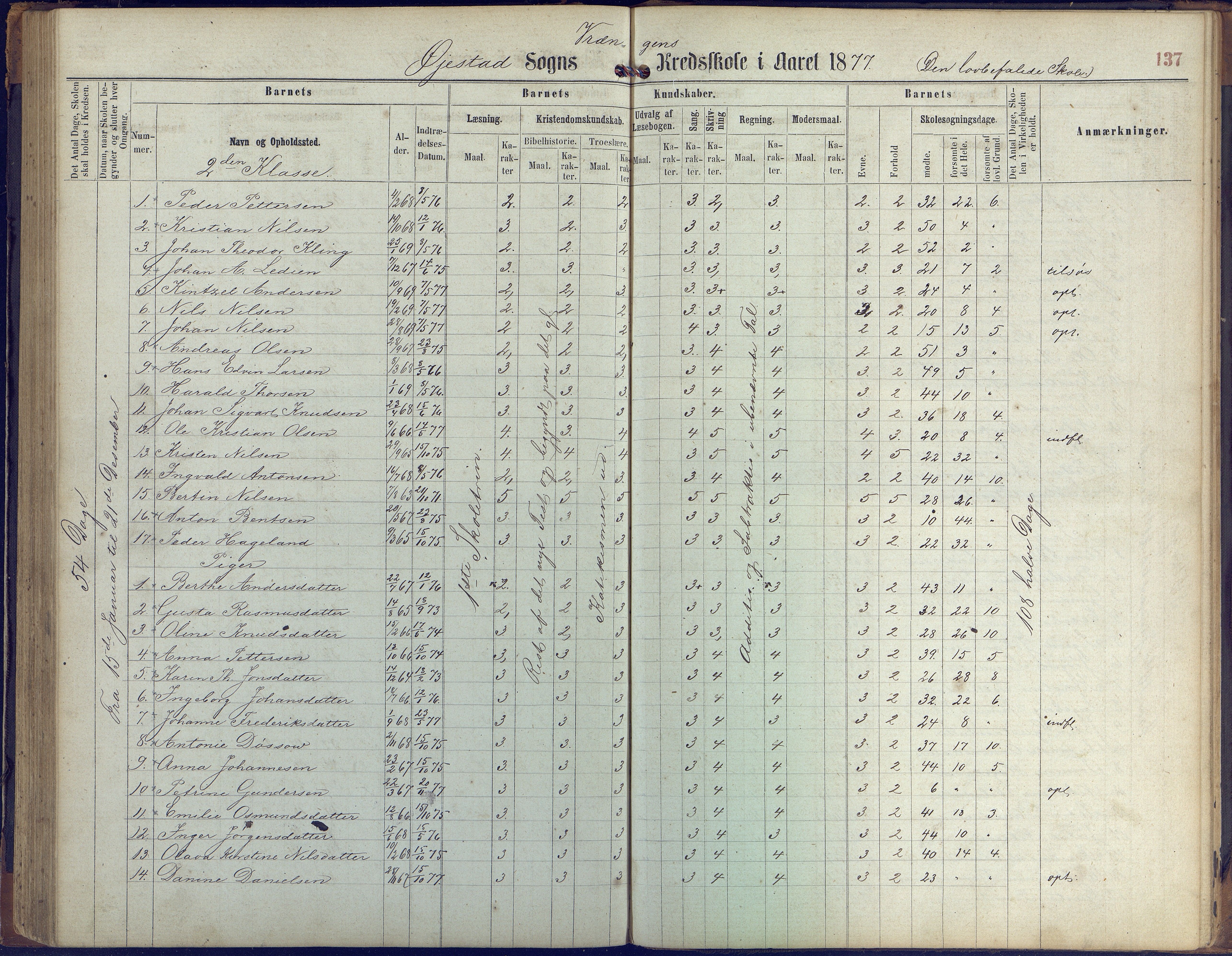 Øyestad kommune frem til 1979, AAKS/KA0920-PK/06/06K/L0005: Protokoll, 1863-1880, p. 137