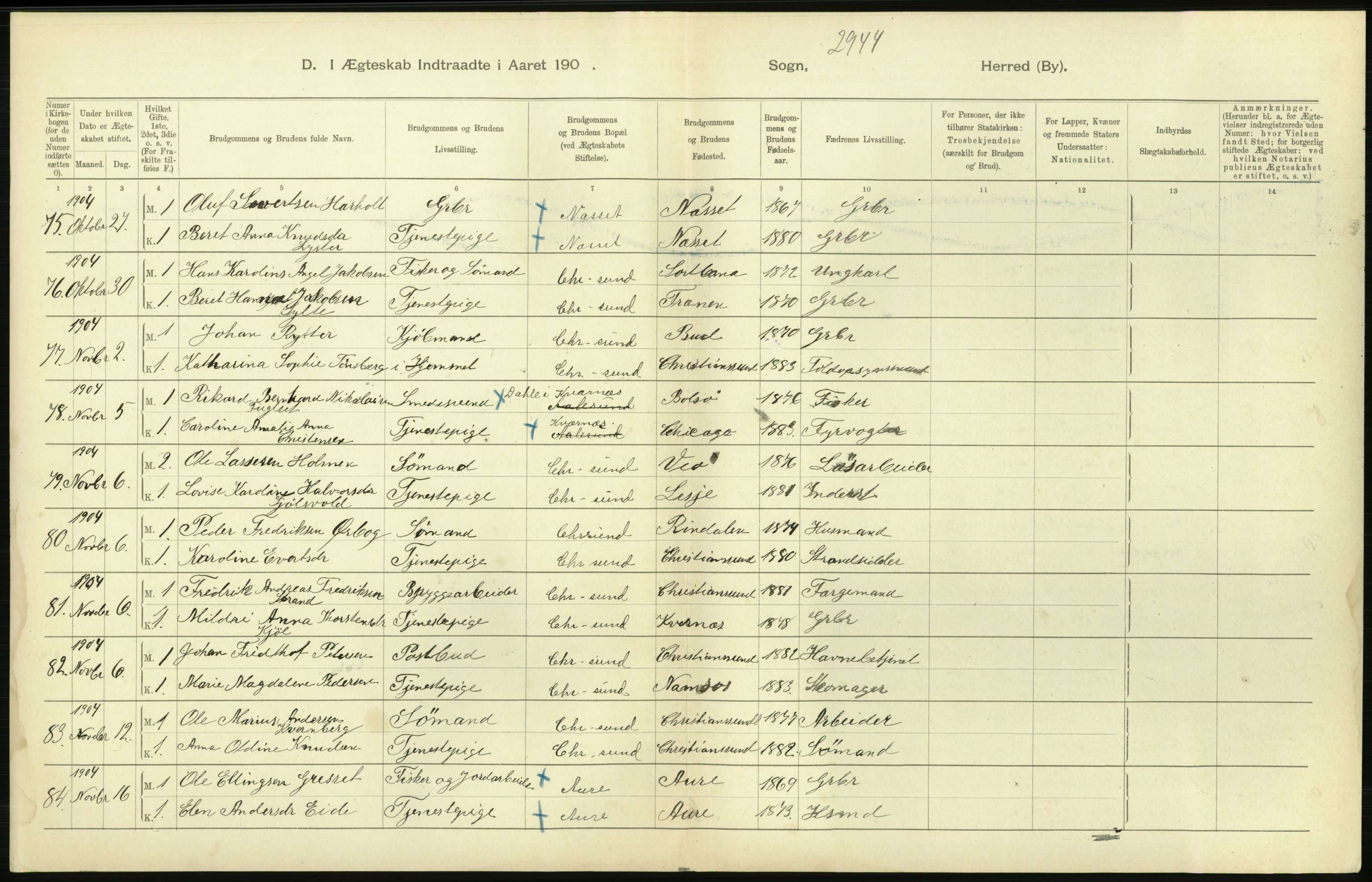 Statistisk sentralbyrå, Sosiodemografiske emner, Befolkning, AV/RA-S-2228/D/Df/Dfa/Dfab/L0016: Romsdals amt: Fødte, gifte, døde., 1904, p. 758