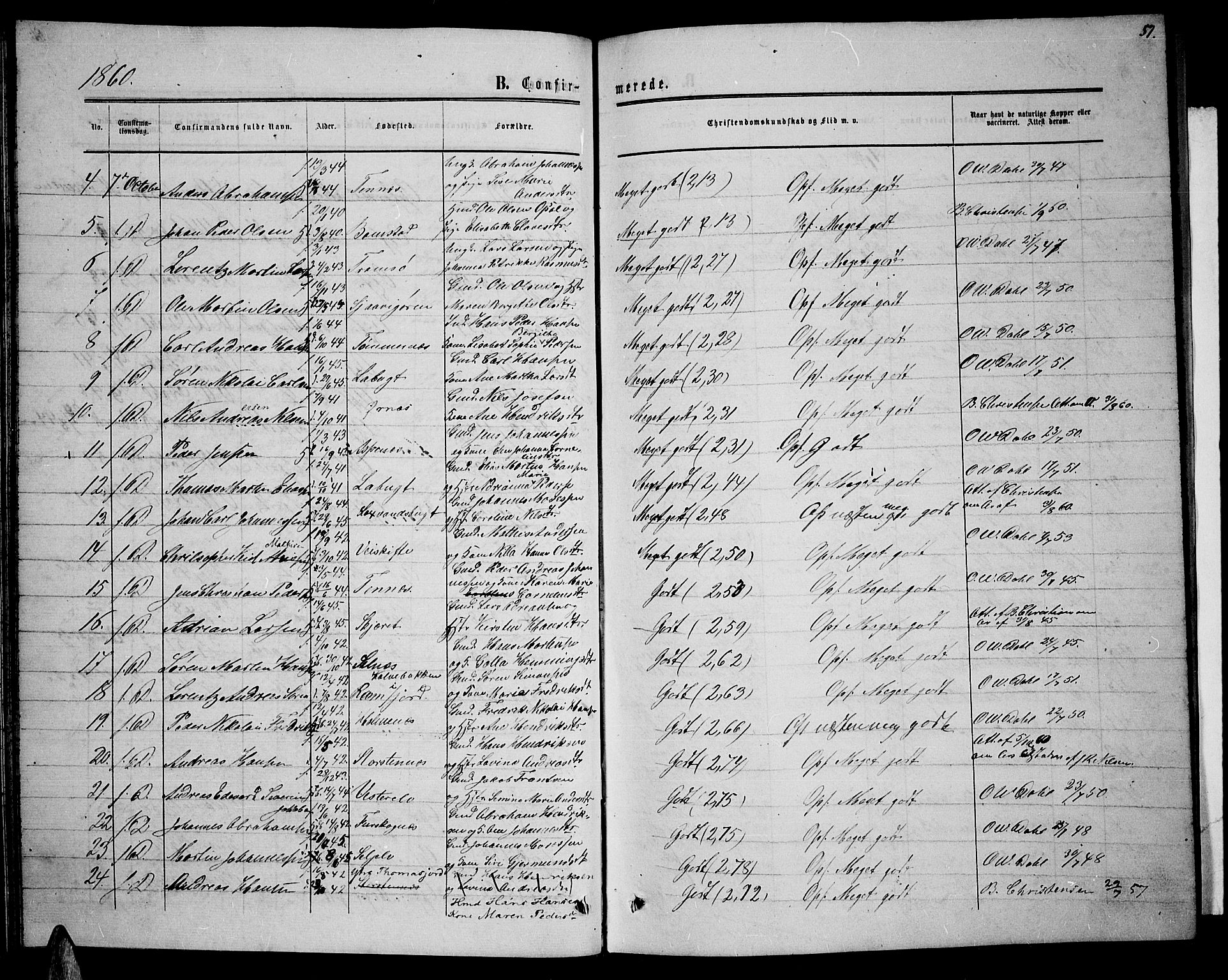 Balsfjord sokneprestembete, SATØ/S-1303/G/Ga/L0005klokker: Parish register (copy) no. 5, 1856-1862, p. 57