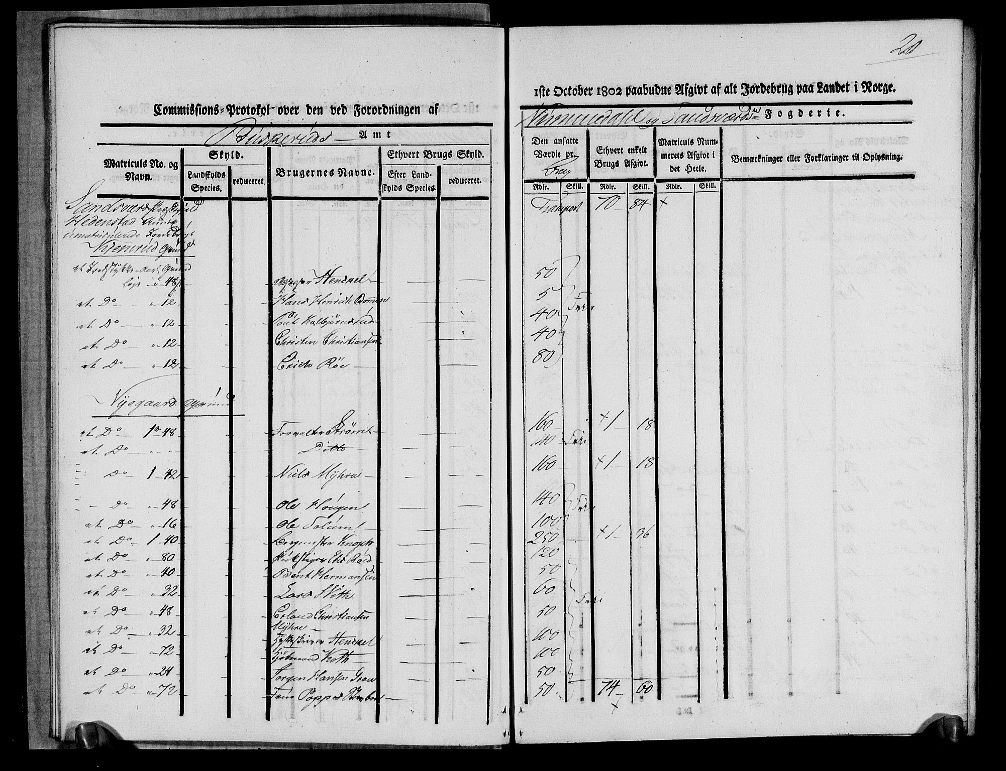 Rentekammeret inntil 1814, Realistisk ordnet avdeling, AV/RA-EA-4070/N/Ne/Nea/L0052: Numedal og Sandsvær fogderi. Kommisjonsprotokoll over umatrikulerte jordbruk i Hedenstad anneks, 1803, p. 22