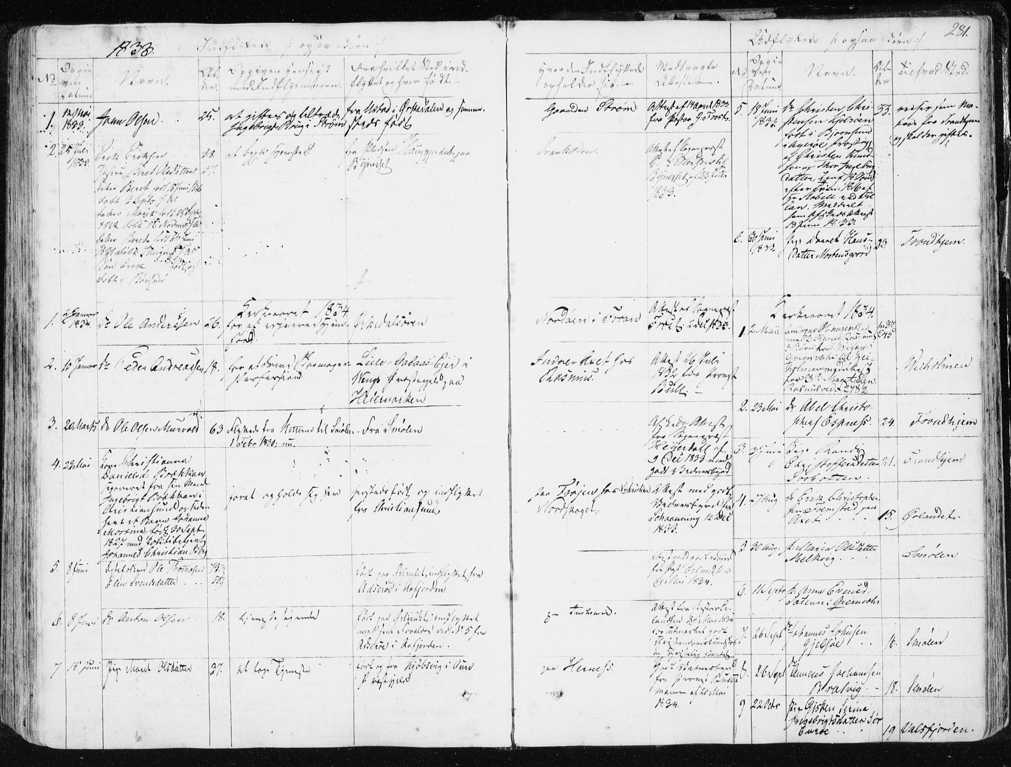 Ministerialprotokoller, klokkerbøker og fødselsregistre - Sør-Trøndelag, SAT/A-1456/634/L0528: Parish register (official) no. 634A04, 1827-1842, p. 281
