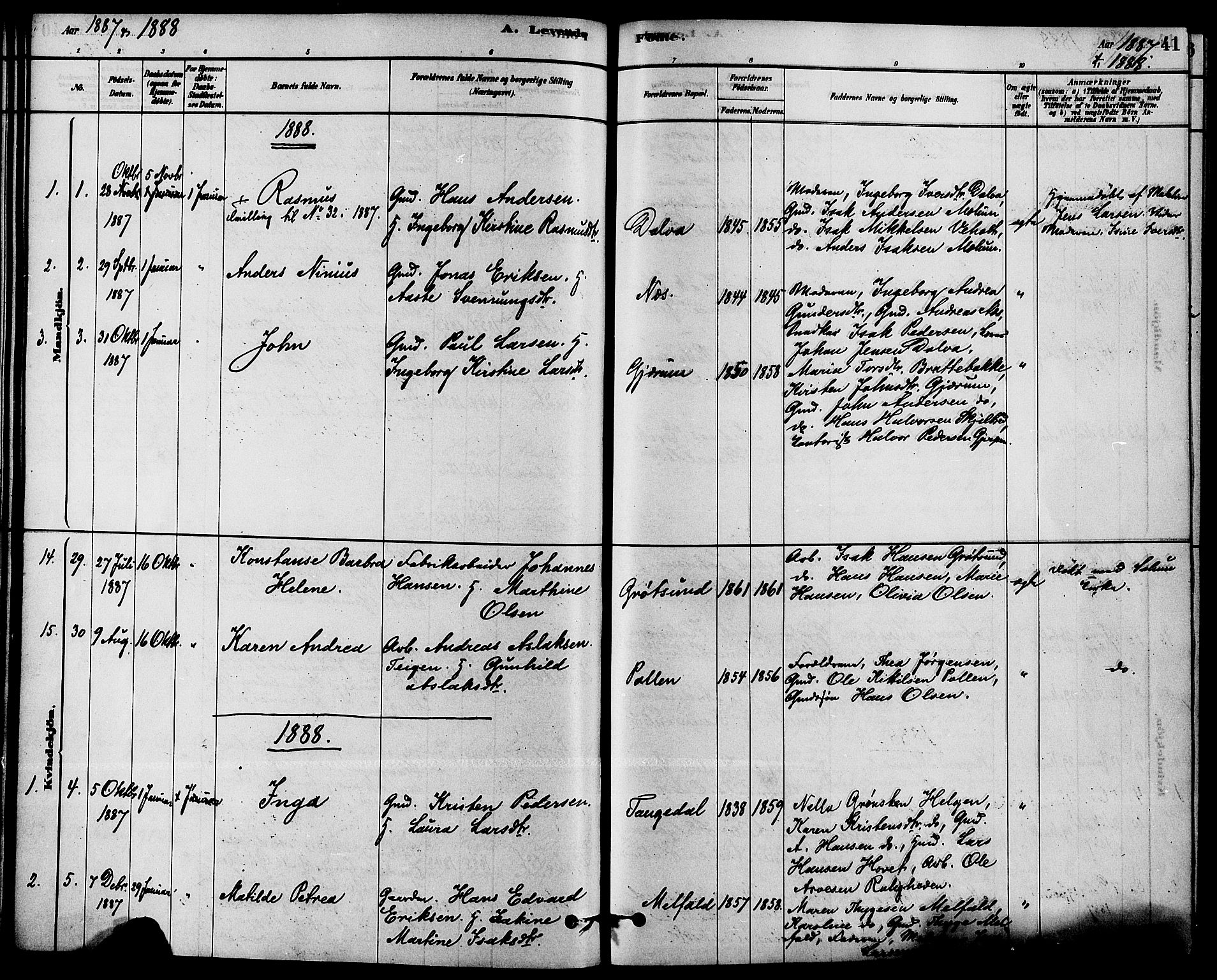 Solum kirkebøker, SAKO/A-306/F/Fb/L0001: Parish register (official) no. II 1, 1877-1892, p. 41