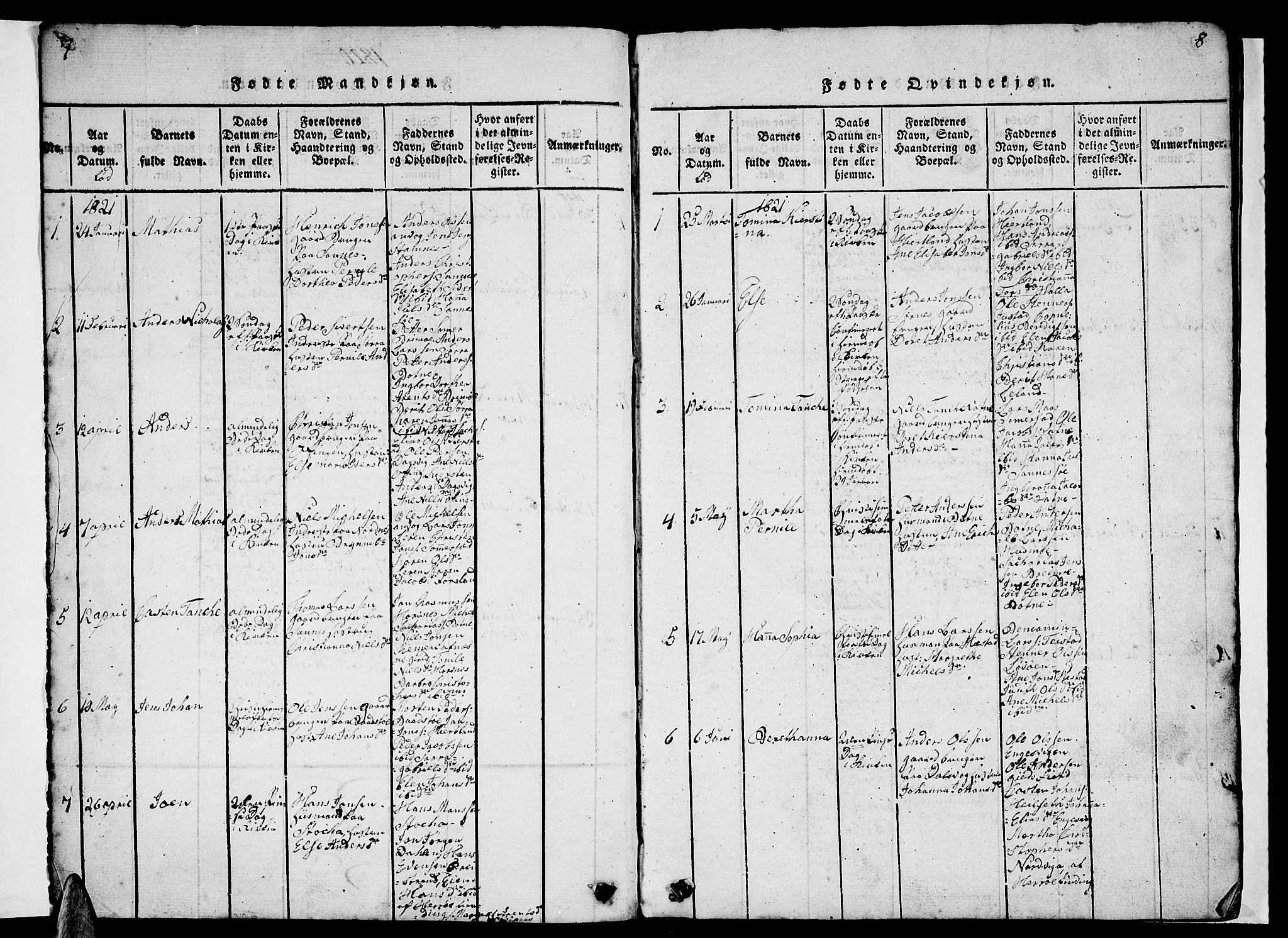 Ministerialprotokoller, klokkerbøker og fødselsregistre - Nordland, SAT/A-1459/831/L0474: Parish register (copy) no. 831C01, 1820-1850, p. 7-8