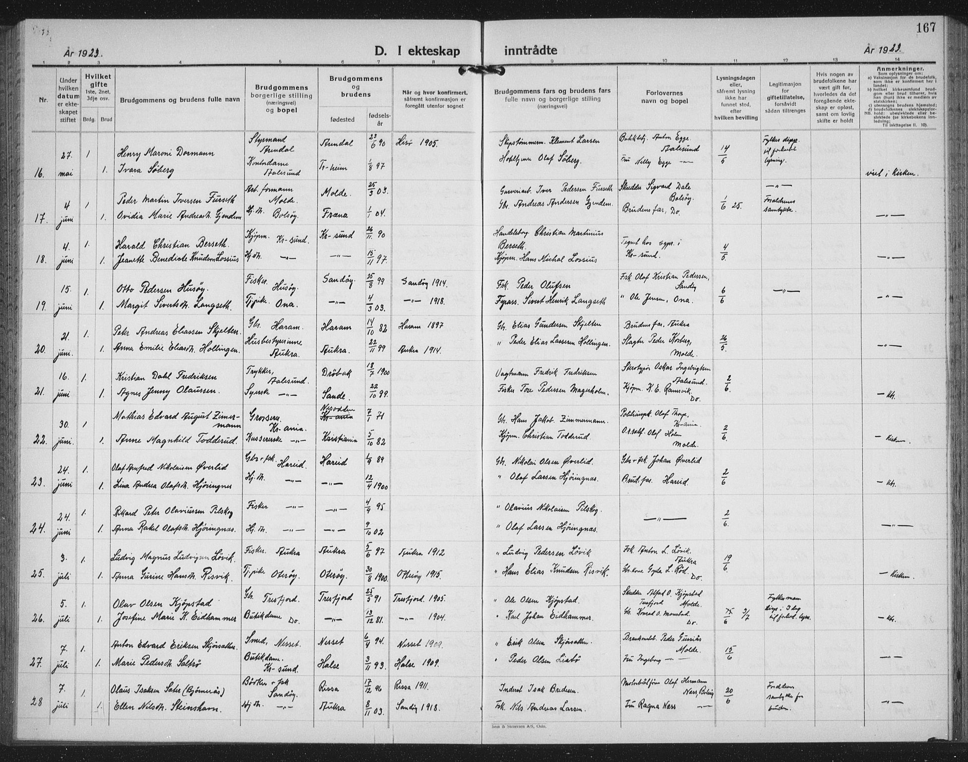 Ministerialprotokoller, klokkerbøker og fødselsregistre - Møre og Romsdal, AV/SAT-A-1454/558/L0704: Parish register (copy) no. 558C05, 1921-1942, p. 167