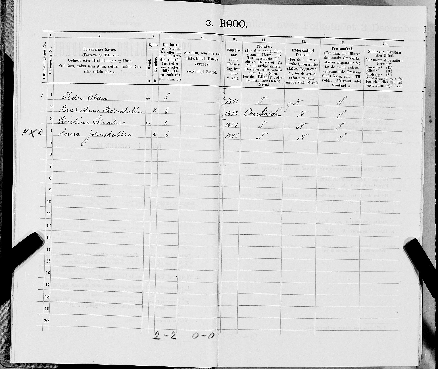 SAT, 1900 census for Snåsa, 1900, p. 577