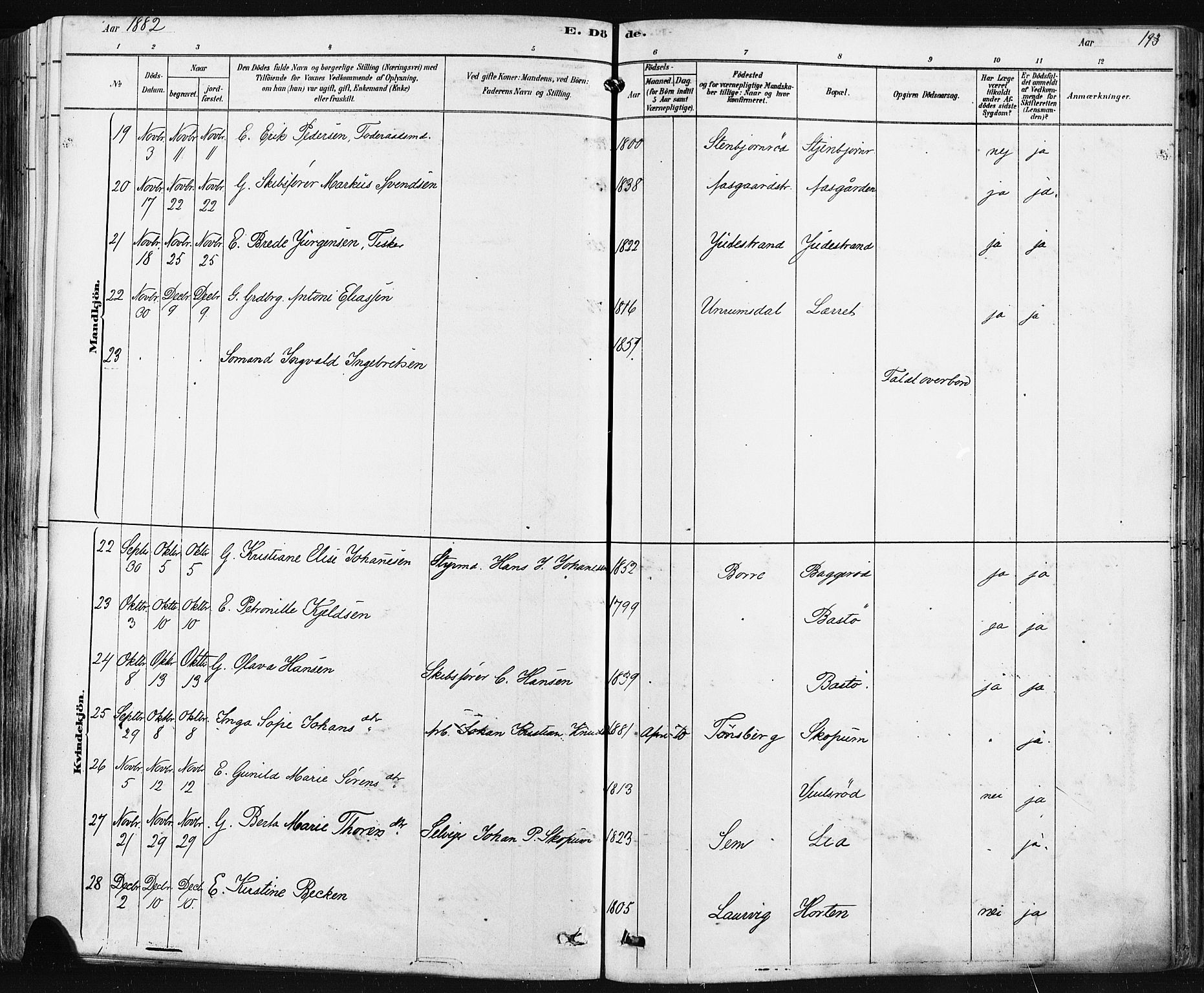 Borre kirkebøker, AV/SAKO-A-338/F/Fa/L0009: Parish register (official) no. I 9, 1878-1896, p. 193