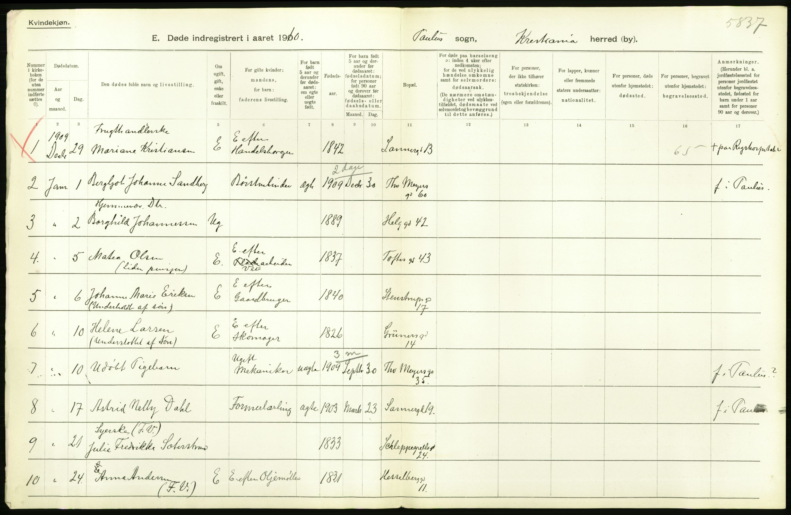 Statistisk sentralbyrå, Sosiodemografiske emner, Befolkning, RA/S-2228/D/Df/Dfa/Dfah/L0008: Kristiania: Døde, 1910, p. 346