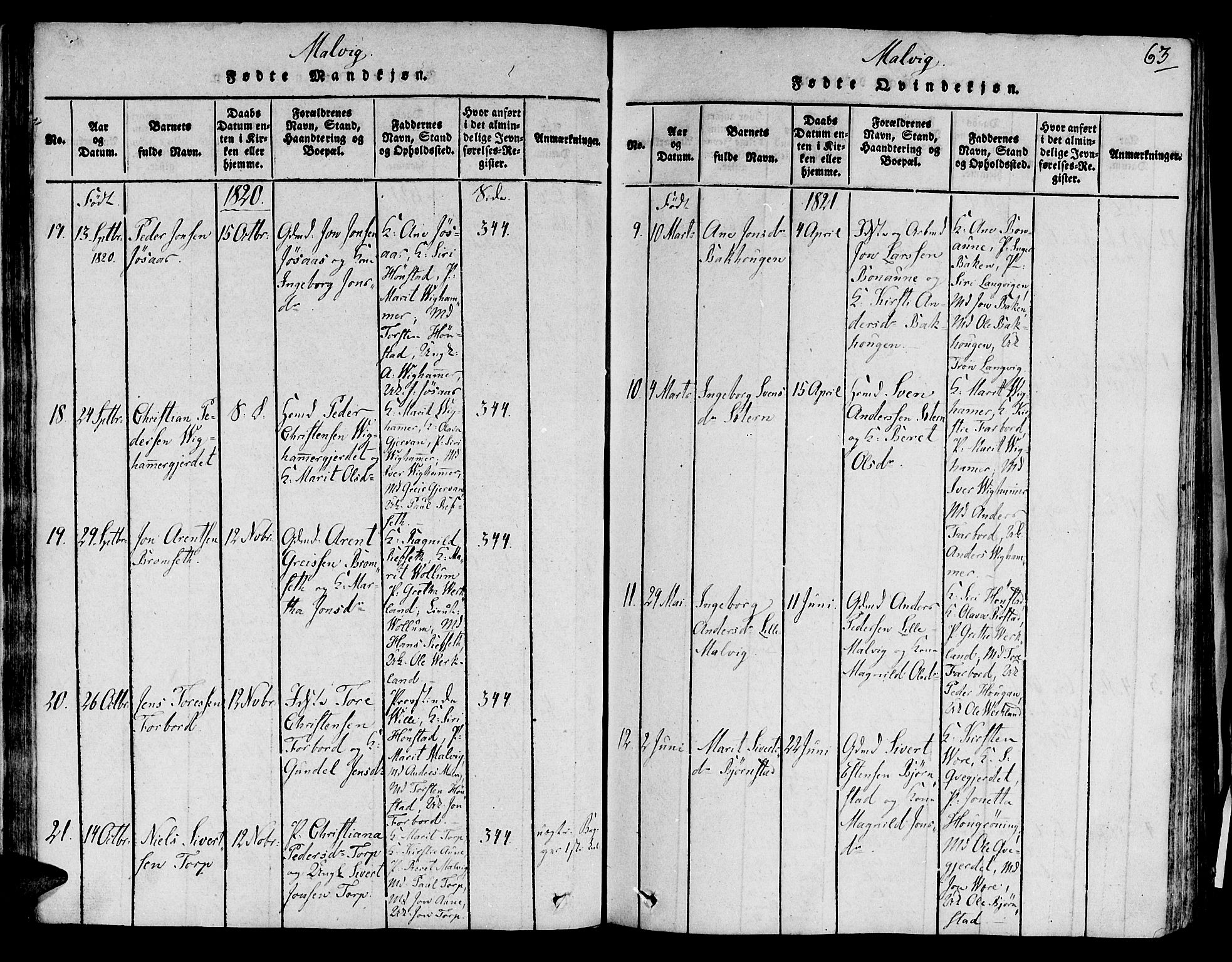 Ministerialprotokoller, klokkerbøker og fødselsregistre - Sør-Trøndelag, SAT/A-1456/606/L0284: Parish register (official) no. 606A03 /2, 1819-1823, p. 63