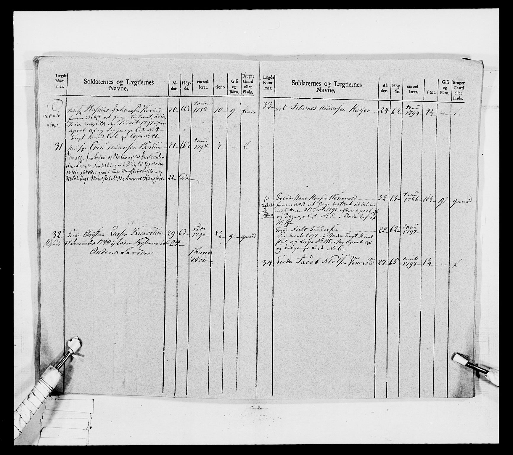 Generalitets- og kommissariatskollegiet, Det kongelige norske kommissariatskollegium, AV/RA-EA-5420/E/Eh/L0031a: Nordafjelske gevorbne infanteriregiment, 1769-1800, p. 228