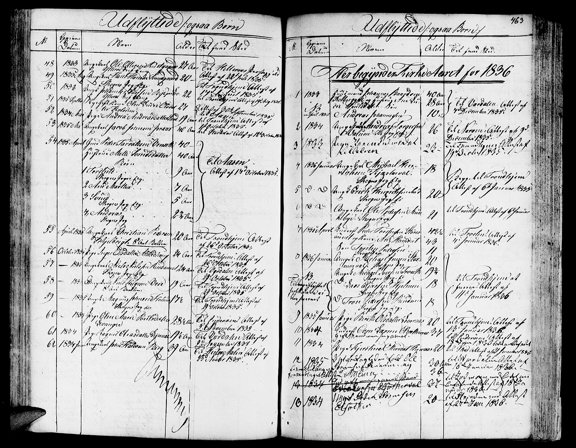 Ministerialprotokoller, klokkerbøker og fødselsregistre - Nord-Trøndelag, SAT/A-1458/717/L0152: Parish register (official) no. 717A05 /1, 1825-1836, p. 463