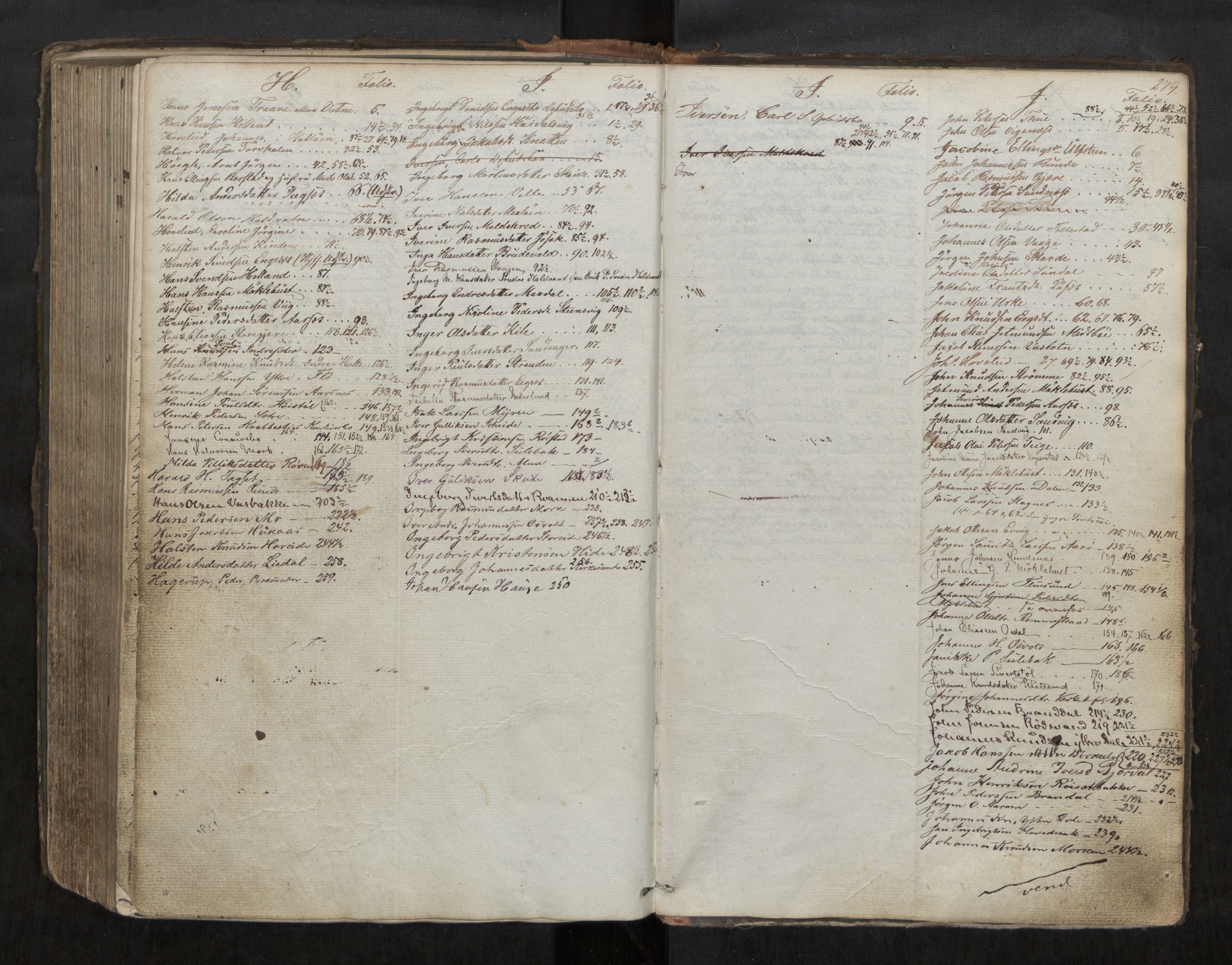 Søre Sunnmøre sorenskriveri, AV/SAT-A-4122/1/3/3B/L0003: Skiftebehandlings- / Skifteforhandlingsprotokollar, 1861-1876, p. 279