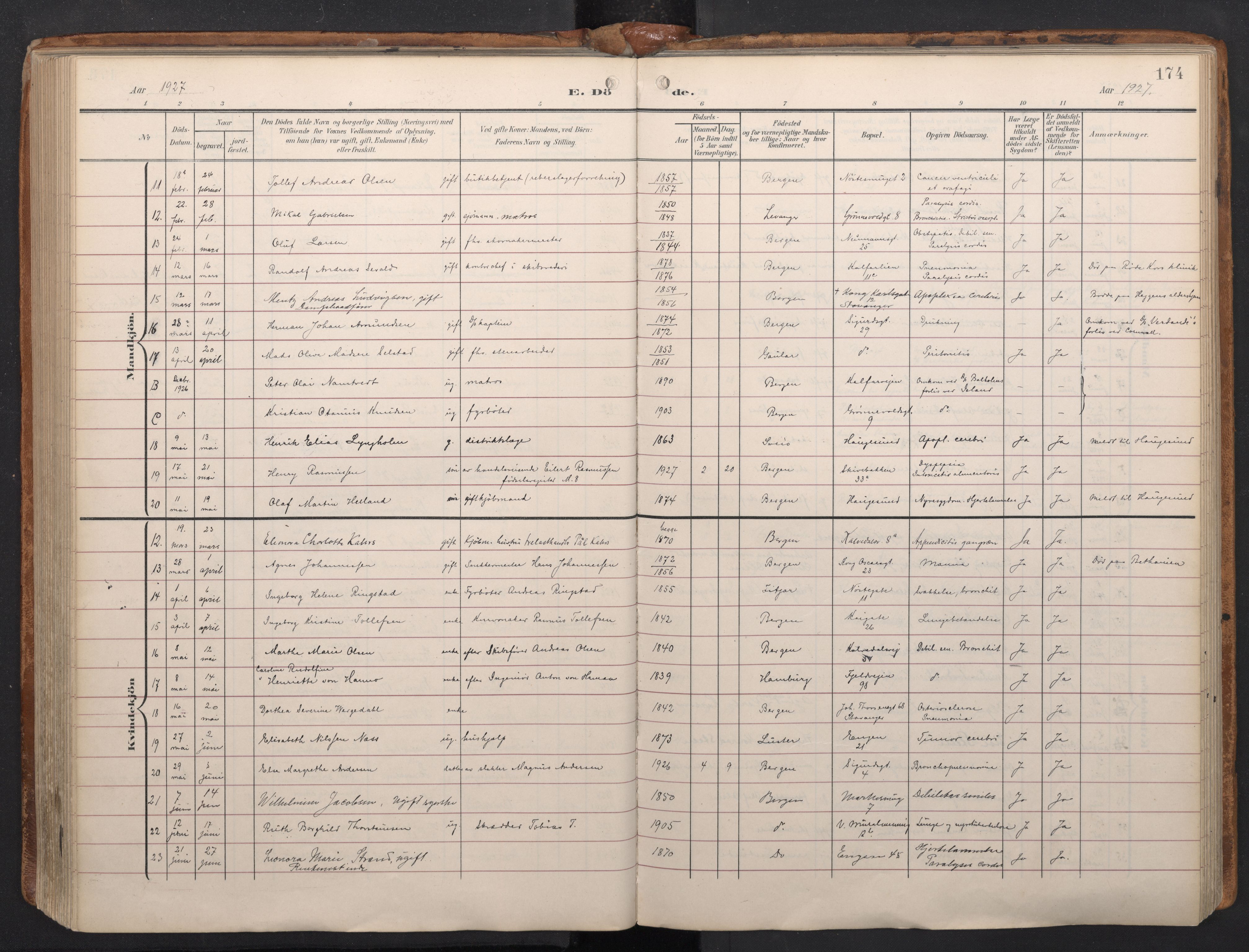 Domkirken sokneprestembete, AV/SAB-A-74801/H/Haa/L0044: Parish register (official) no. E 6, 1904-1946, p. 173b-174a