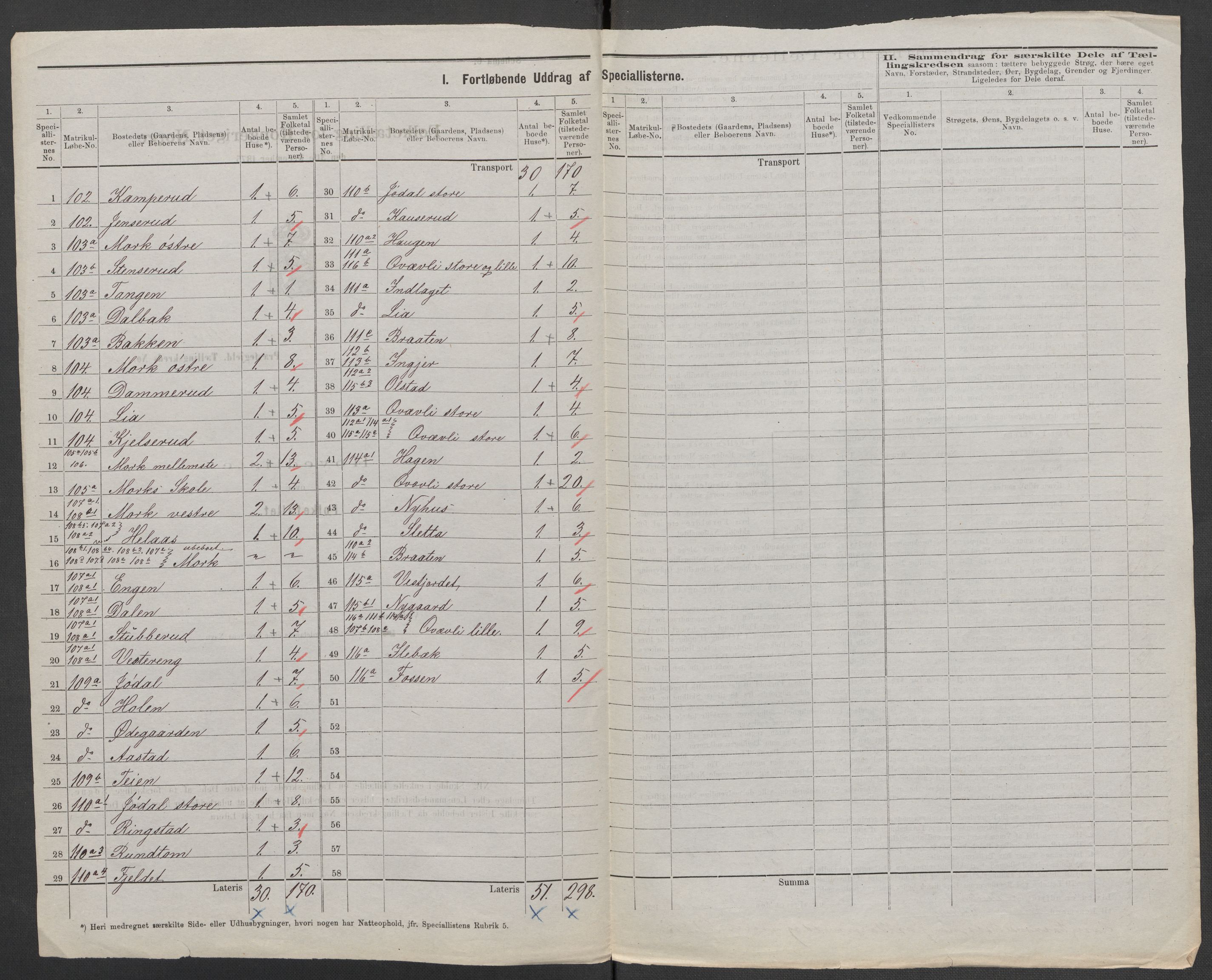 RA, 1875 census for 0224P Aurskog, 1875, p. 32