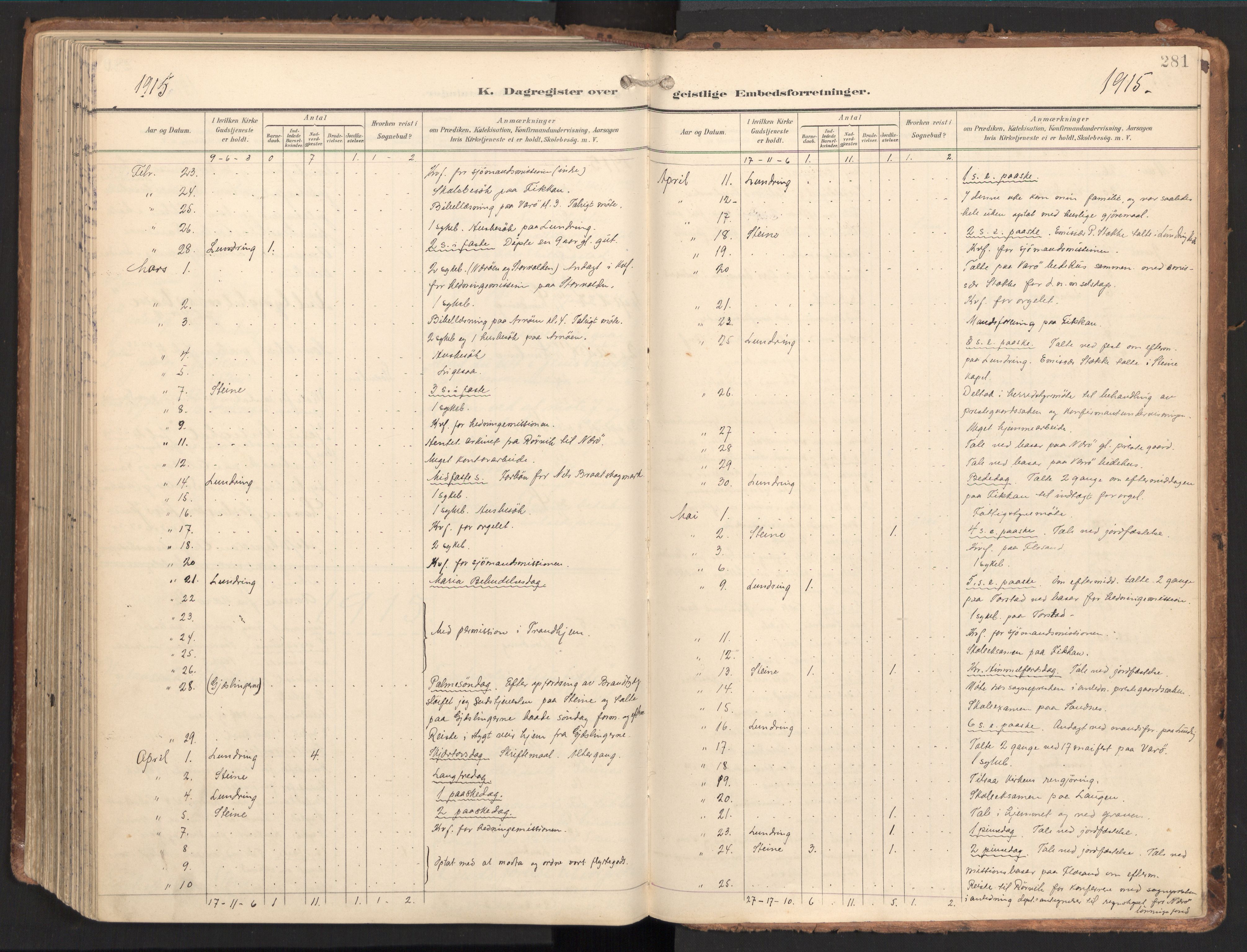 Ministerialprotokoller, klokkerbøker og fødselsregistre - Nord-Trøndelag, SAT/A-1458/784/L0677: Parish register (official) no. 784A12, 1900-1920, p. 281