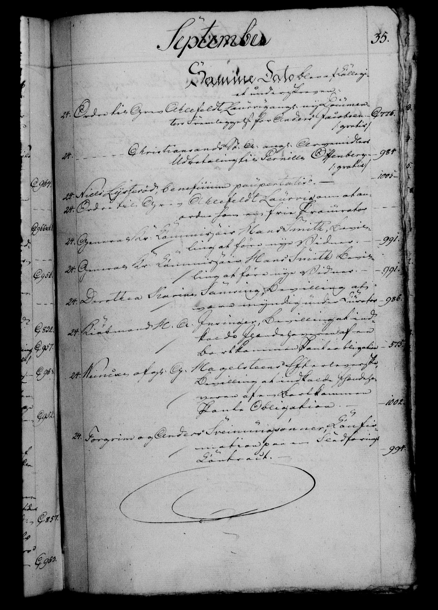 Danske Kanselli 1800-1814, RA/EA-3024/H/Hf/Hfb/Hfbc/L0003: Underskrivelsesbok m. register, 1802, p. 35