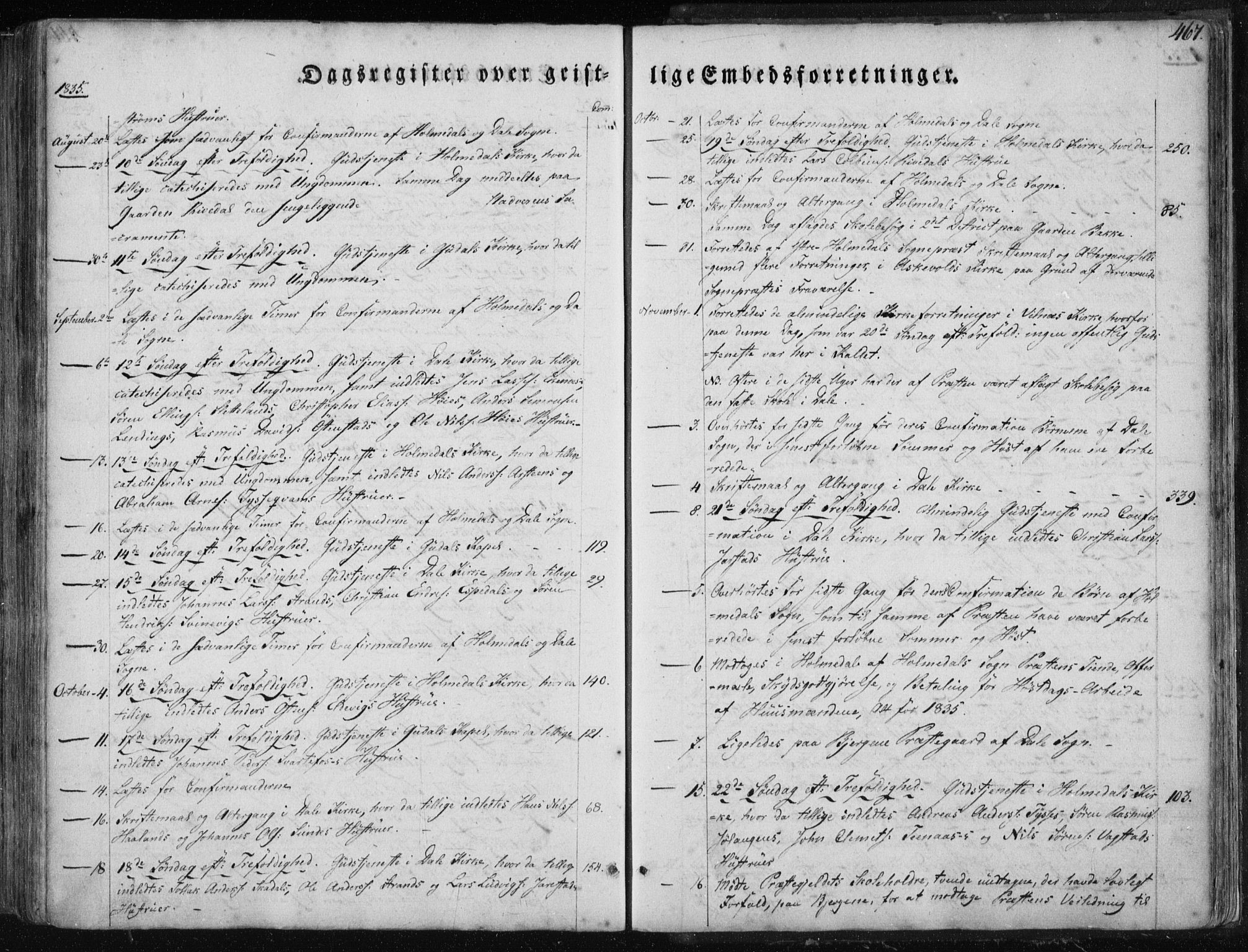 Fjaler sokneprestembete, AV/SAB-A-79801/H/Haa/Haaa/L0006: Parish register (official) no. A 6, 1835-1884, p. 467