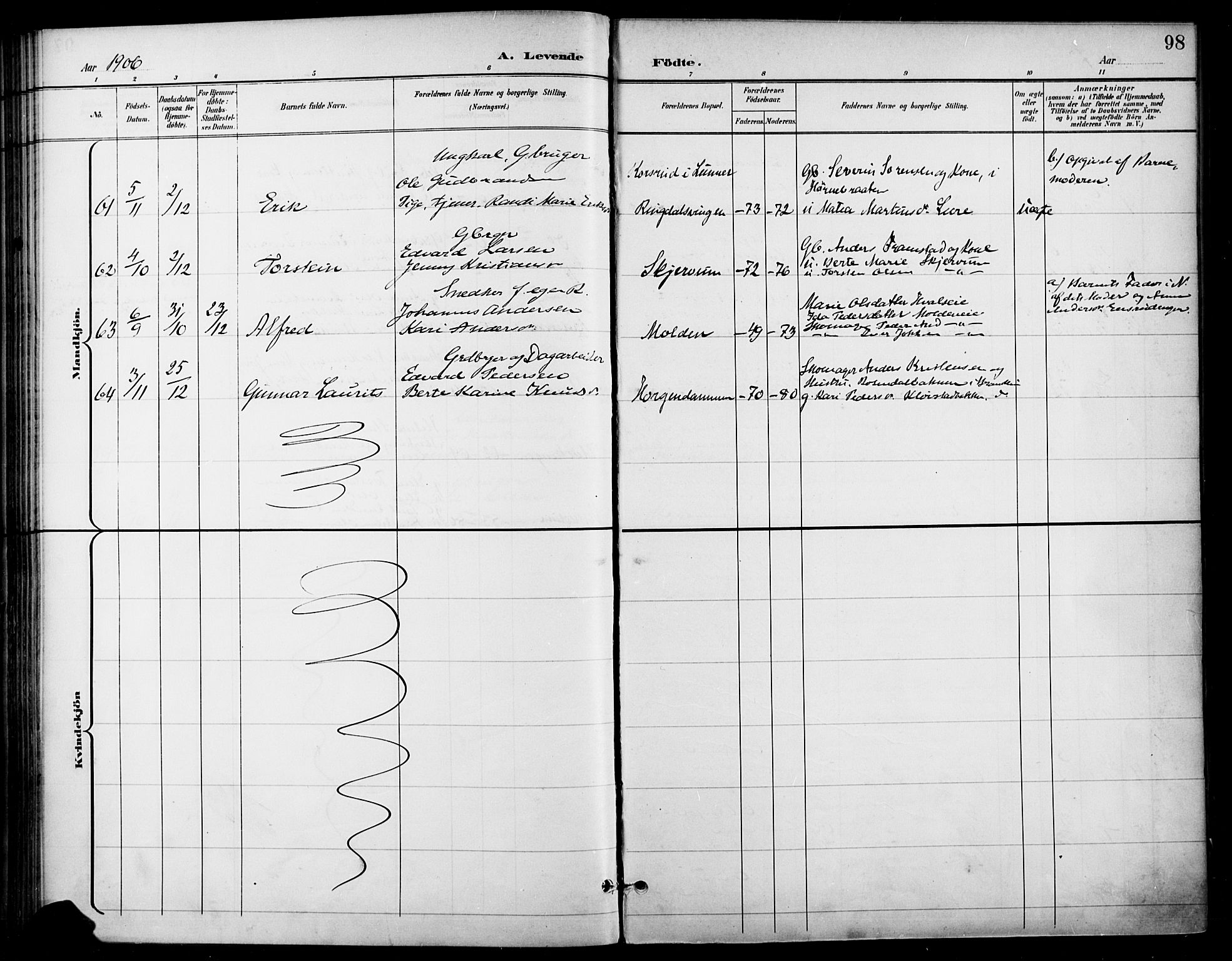 Gran prestekontor, SAH/PREST-112/H/Ha/Haa/L0019: Parish register (official) no. 19, 1898-1907, p. 98