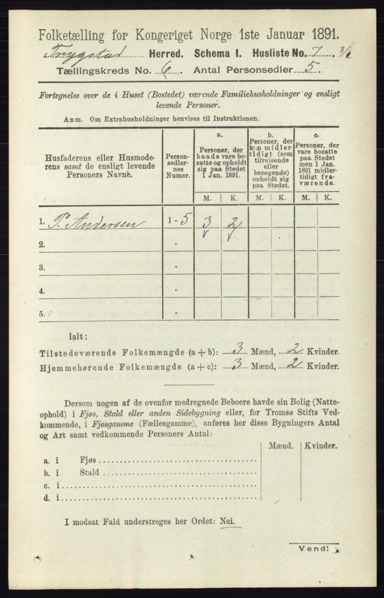 RA, 1891 Census for 0122 Trøgstad, 1891, p. 2430