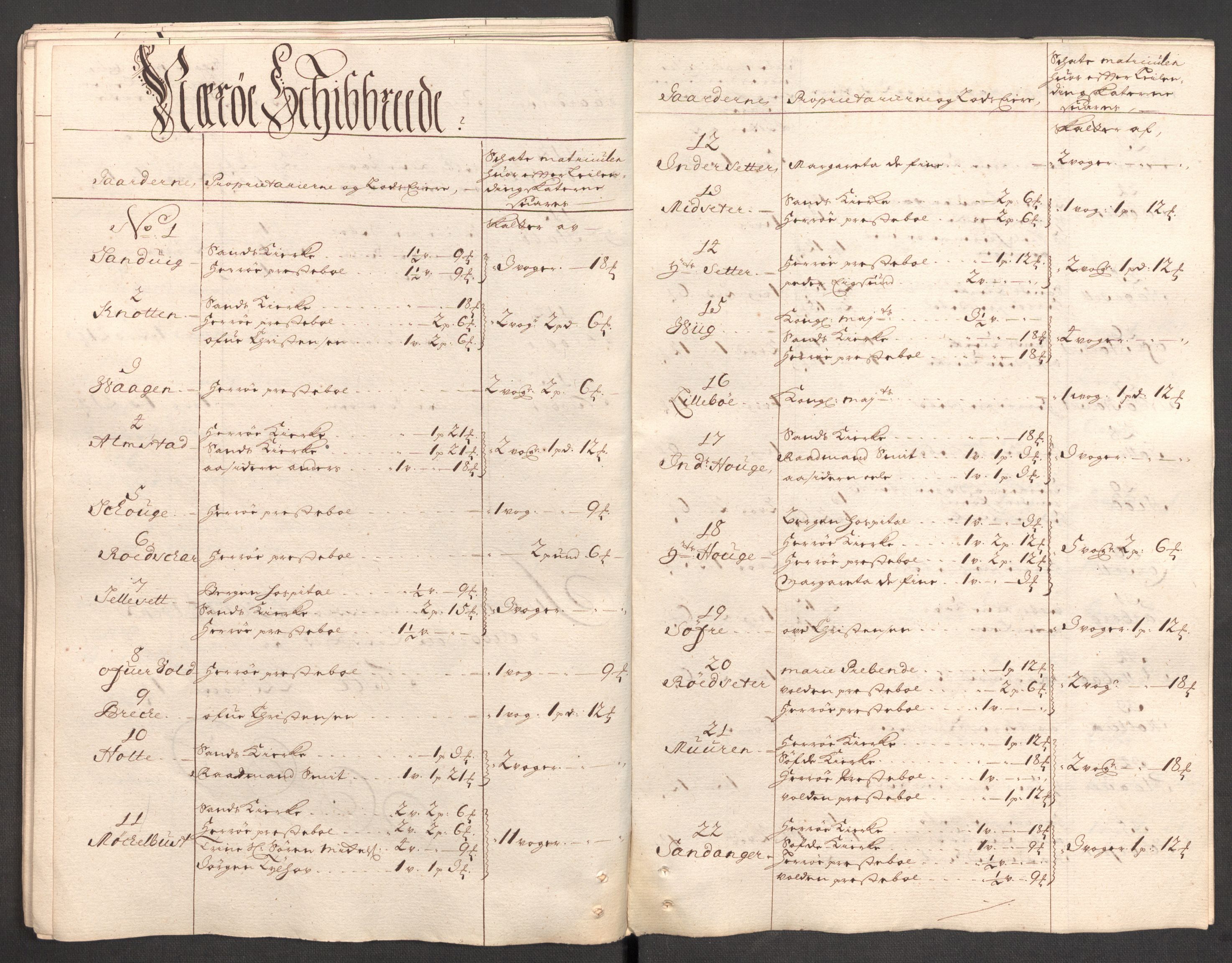 Rentekammeret inntil 1814, Reviderte regnskaper, Fogderegnskap, AV/RA-EA-4092/R54/L3557: Fogderegnskap Sunnmøre, 1699, p. 71