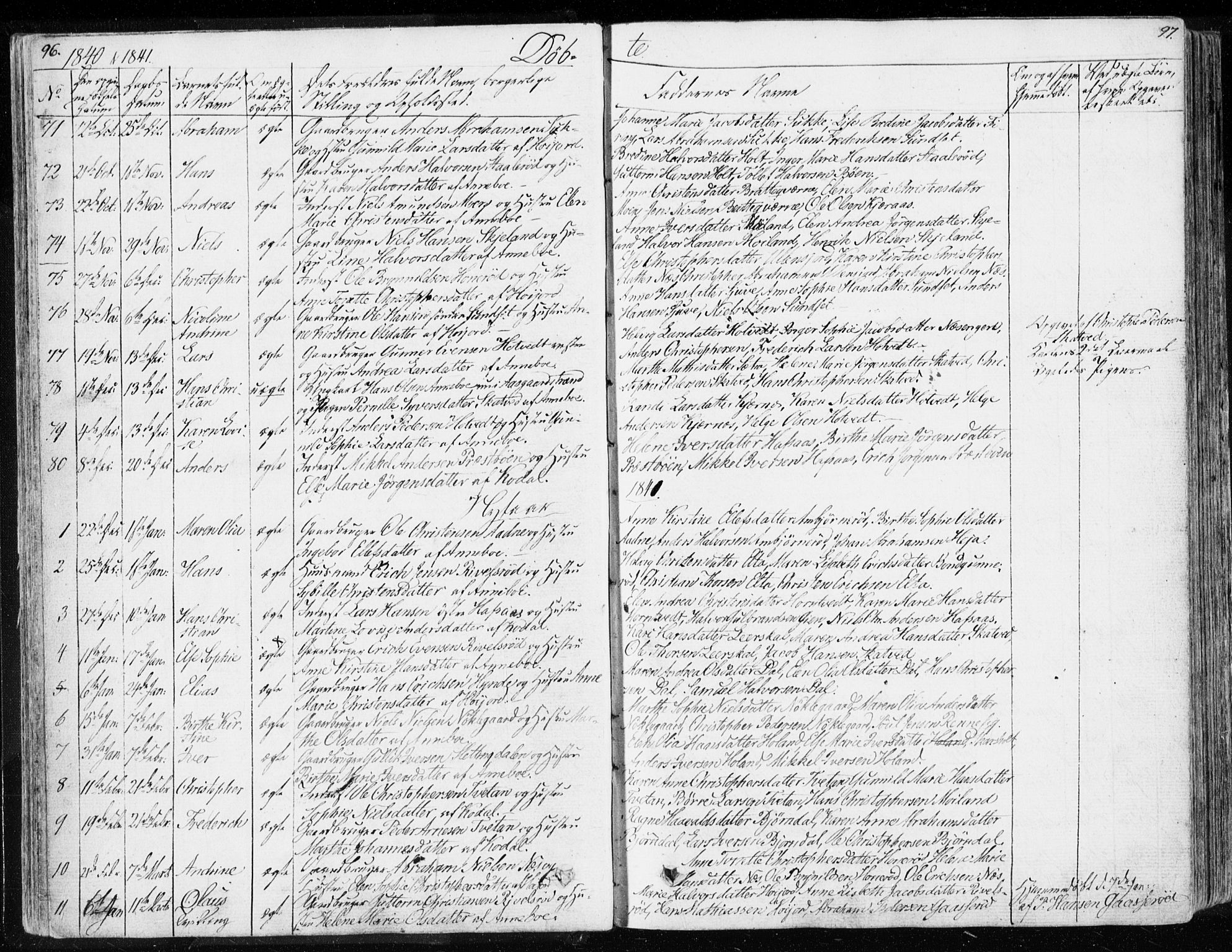 Andebu kirkebøker, AV/SAKO-A-336/F/Fa/L0004: Parish register (official) no. 4, 1829-1856, p. 96-97