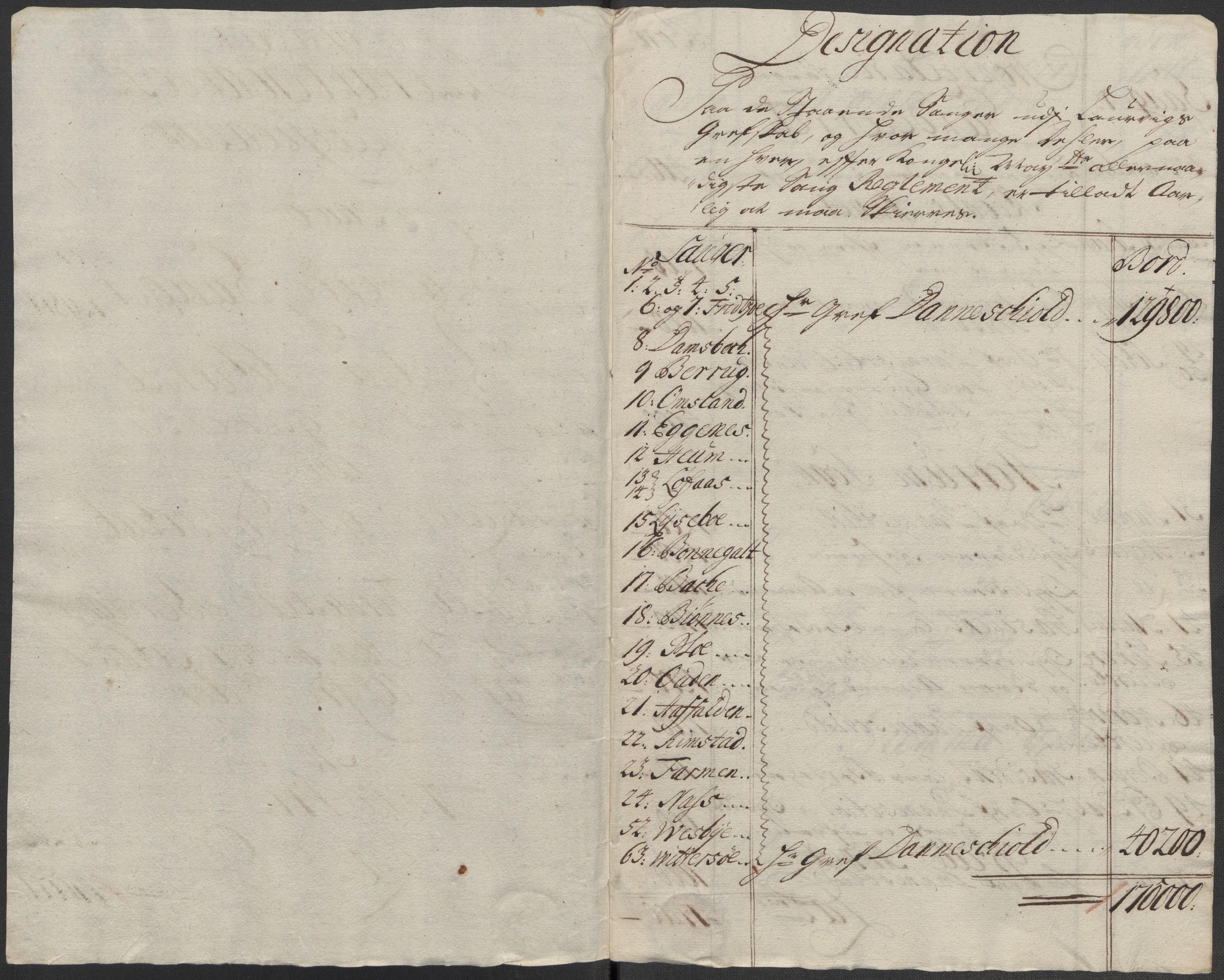 Rentekammeret inntil 1814, Reviderte regnskaper, Fogderegnskap, AV/RA-EA-4092/R33/L1985: Fogderegnskap Larvik grevskap, 1713, p. 156